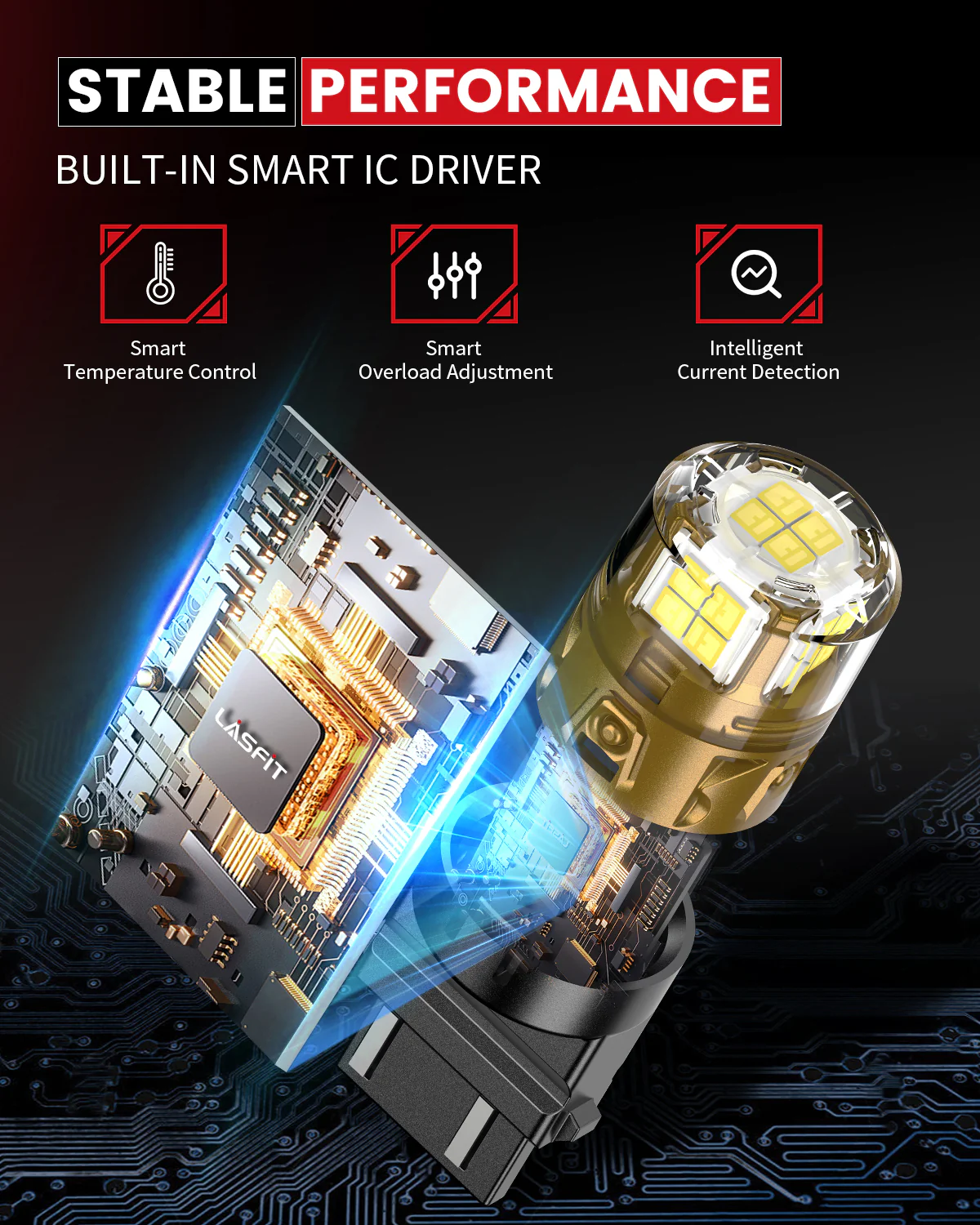3157 3156 3057 4157 LED Reverse Backup Light Bulb | Xenon White，2 Bulbs | Upgraded L2 Series - Image 7
