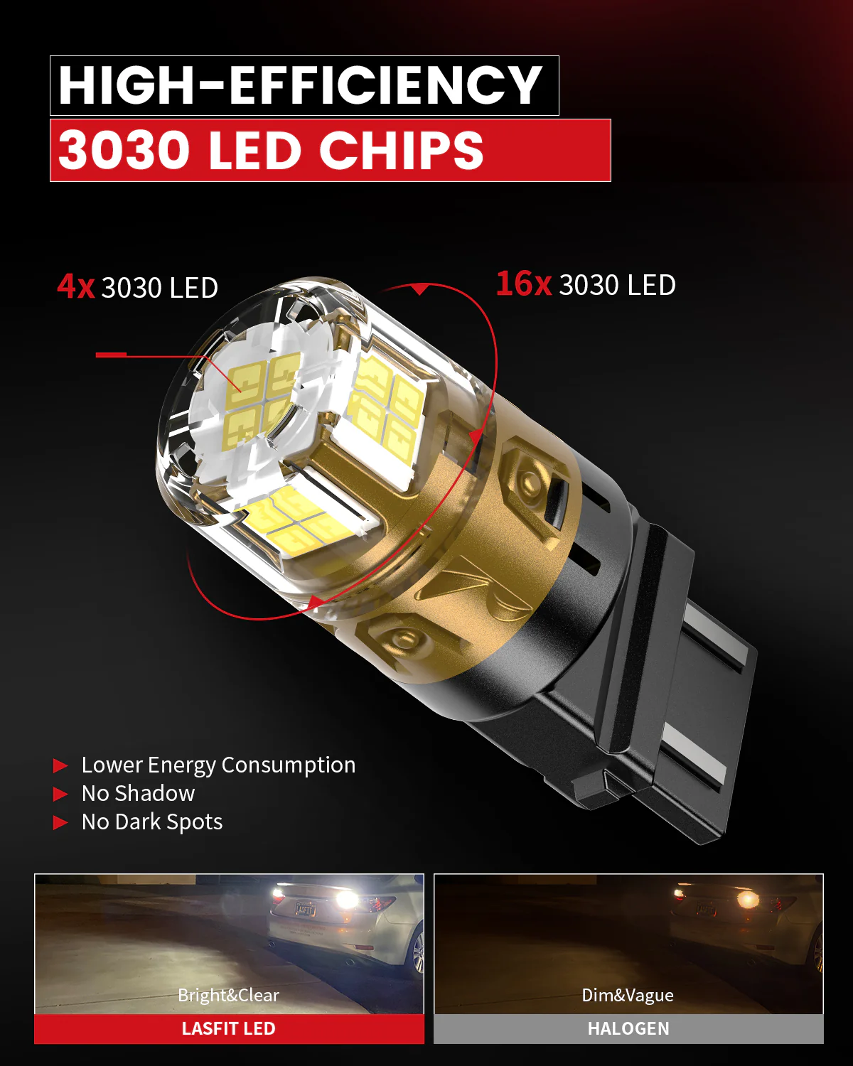 Fit for 2024-2025 Ford E-Transit LED Bulbs Upgrade | Tested and Verified - Image 19