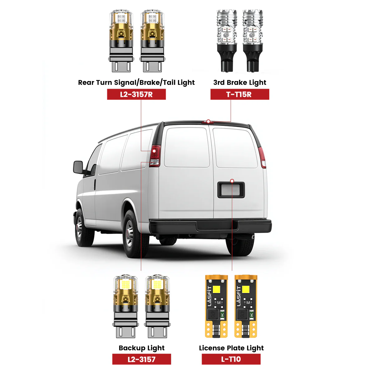 Fit for 2003-2025 GMC Savana The Brightest LED Bulbs Upgrade | Tested and Verified - Image 2