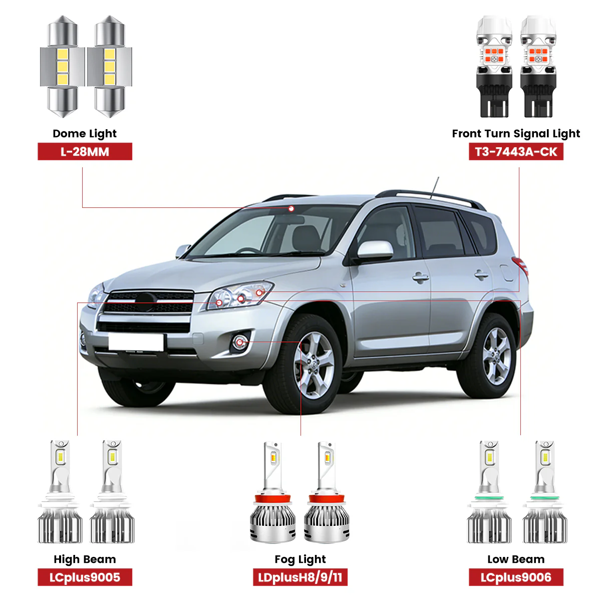 Fit for 2006-2012 Toyota RAV4 LED Bulbs Upgrade