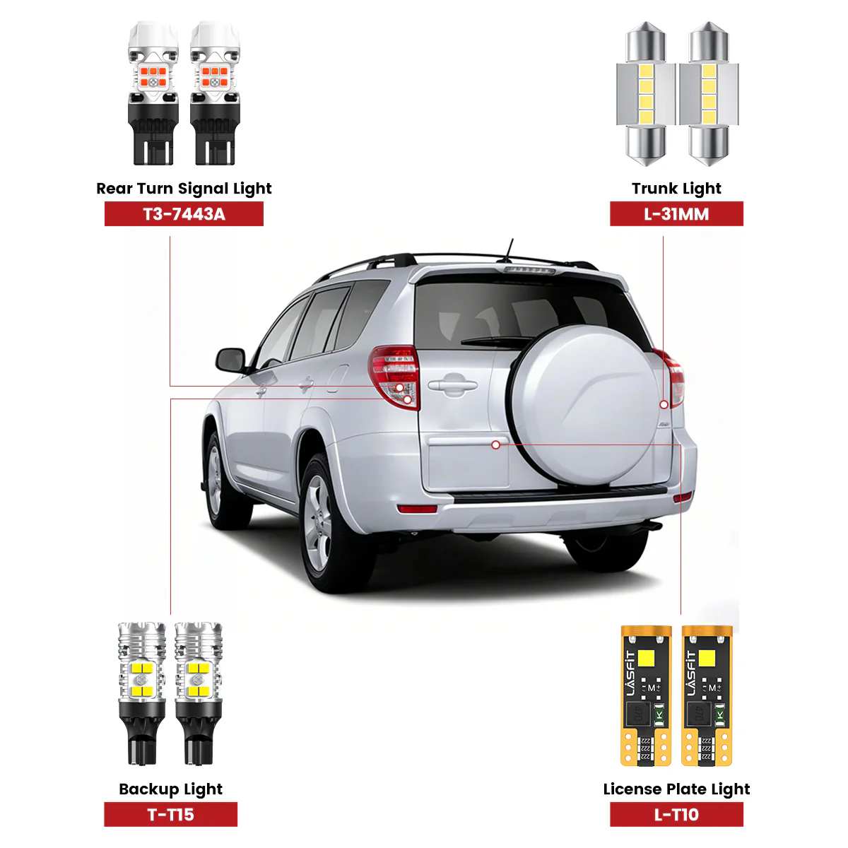 Fit for 2006-2012 Toyota RAV4 LED Bulbs Upgrade - Image 2