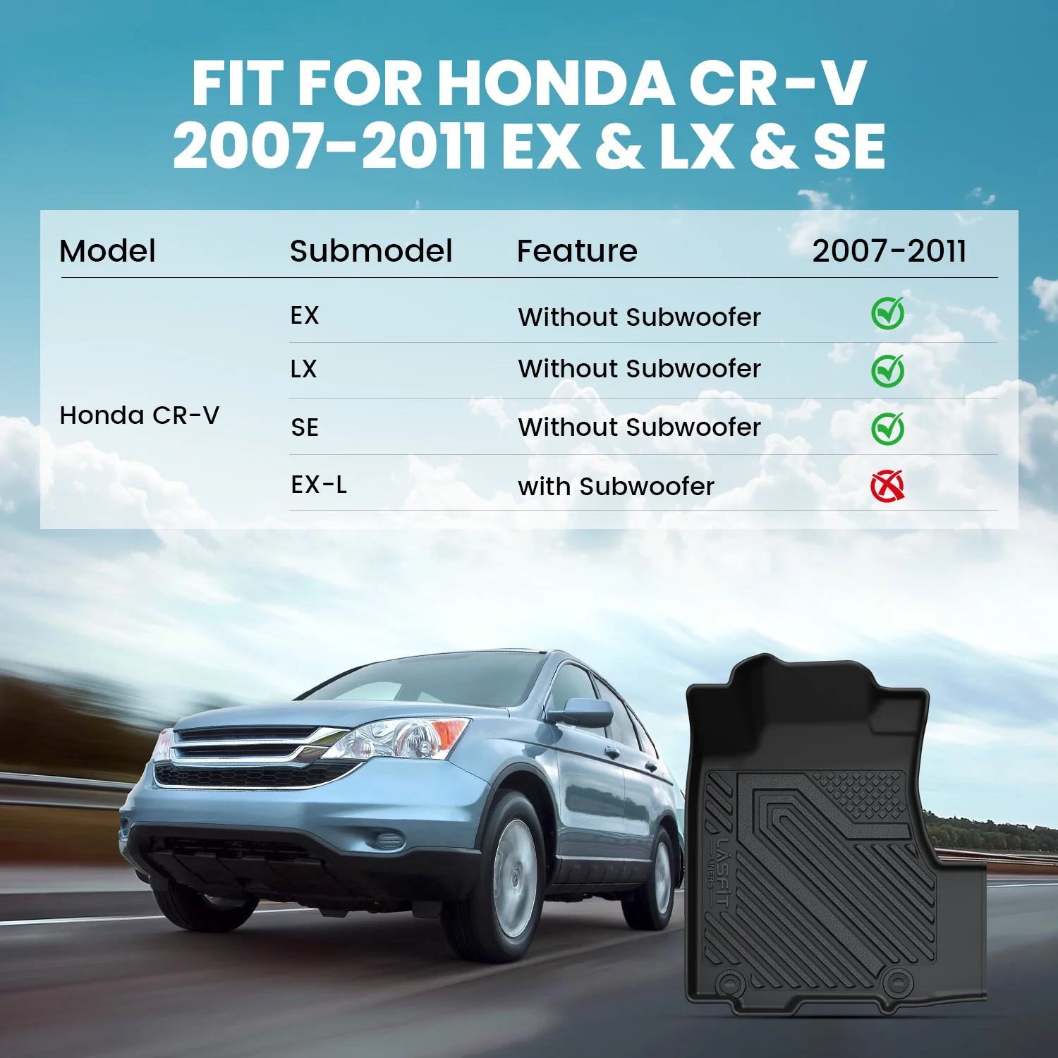 Fit for 2007-2011 Honda CR-V Floor Mats & Cargo Mat(For Passenger Seat Without Subwoofer) - Image 2