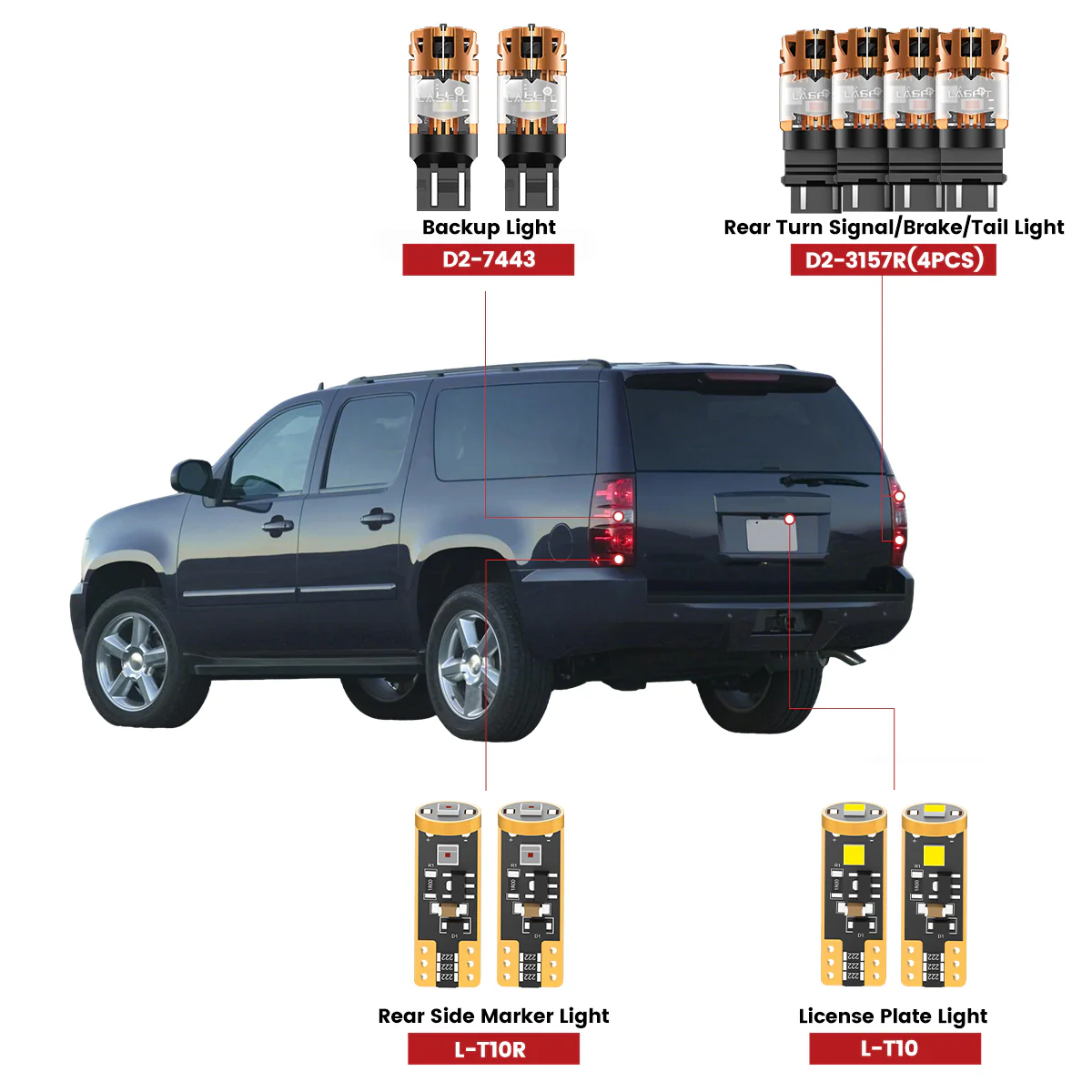 Fit for 2007-2014 Chevrolet Tahoe The Brightest LED Bulbs Upgrade - Image 2