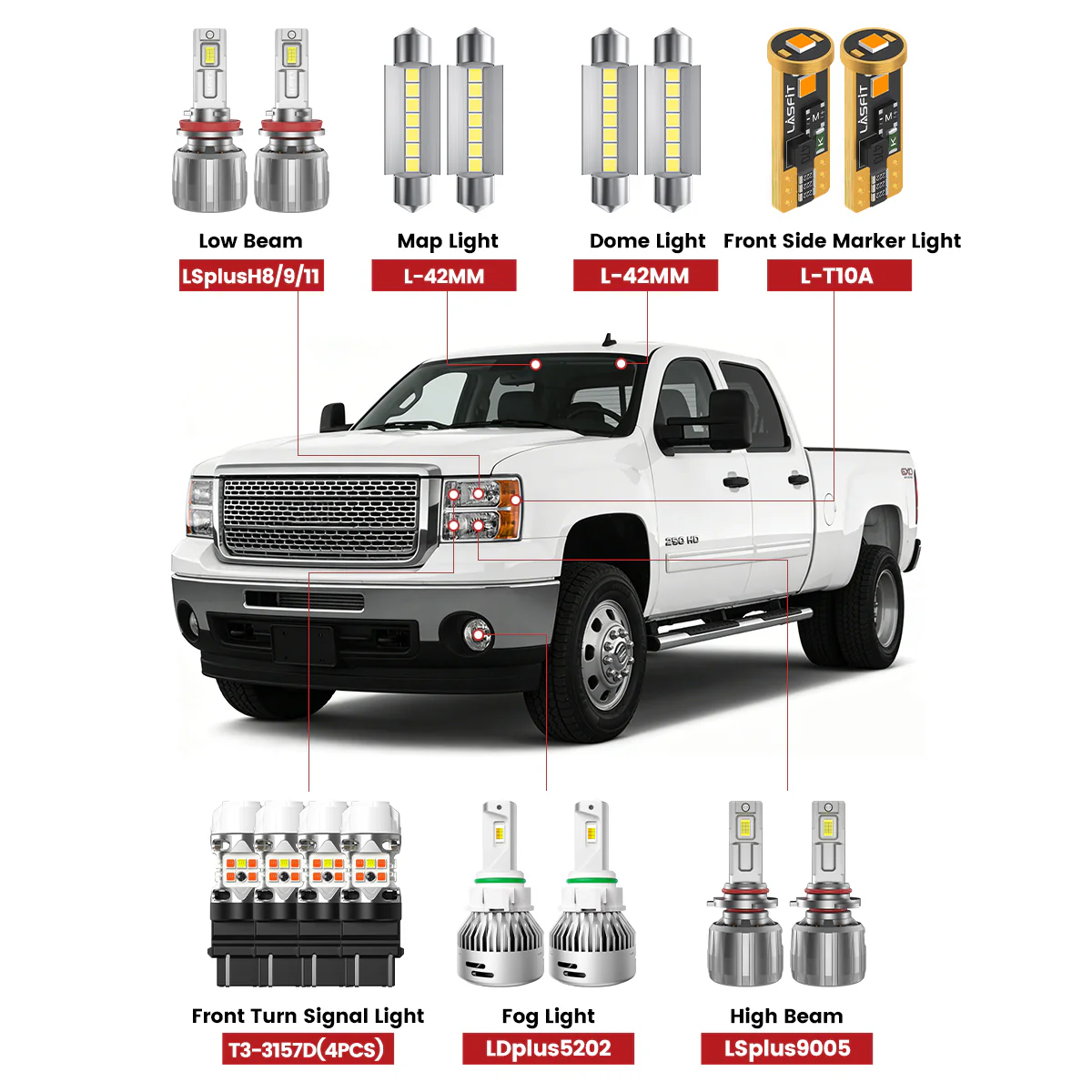 Fit for 2007-2014 GMC Sierra 2500HD 3500HD The Brightest LED Bulbs Upgrade