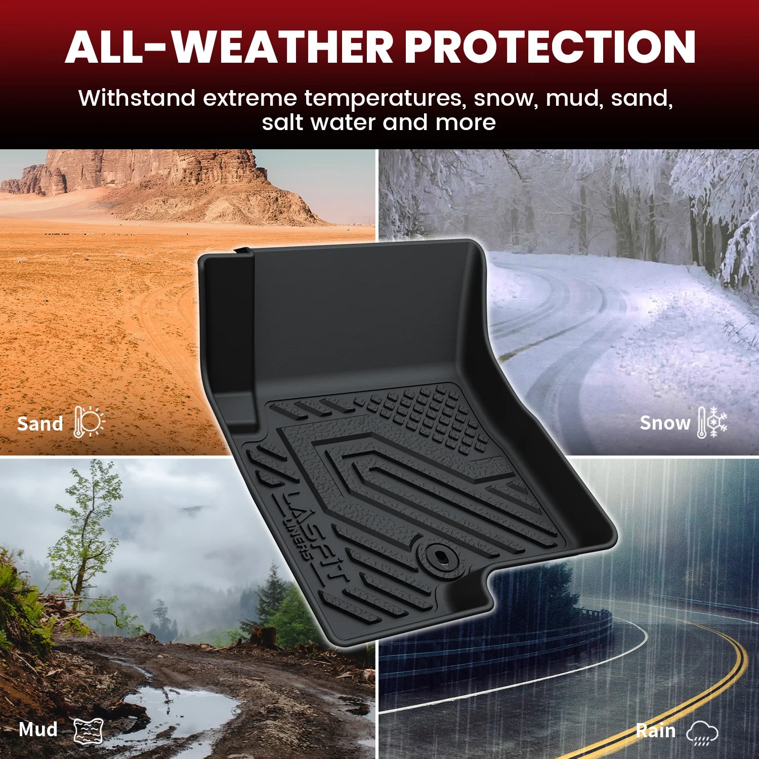 Fit for 2007-2016, 2017(1st Gen) Jeep Compass Floor Mats & Cargo Mat - Image 7