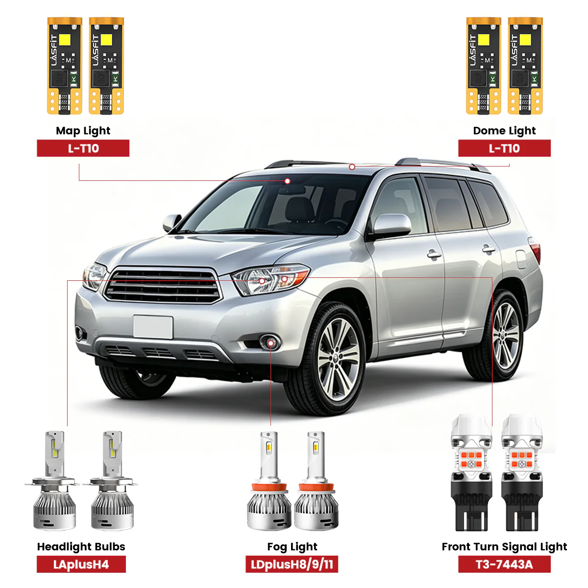 Fit for 2008-2010 Toyota Highlander LED Bulbs Upgrade