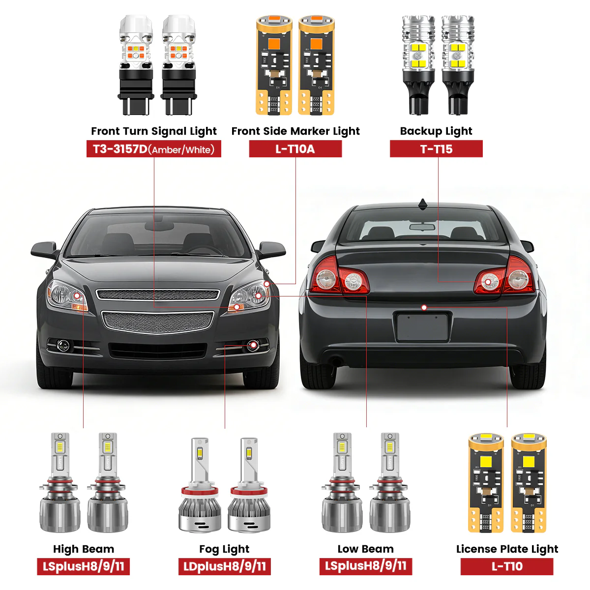 Fit for 2008-2012 Chevrolet Malibu The Brightest LED Bulbs Upgrade
