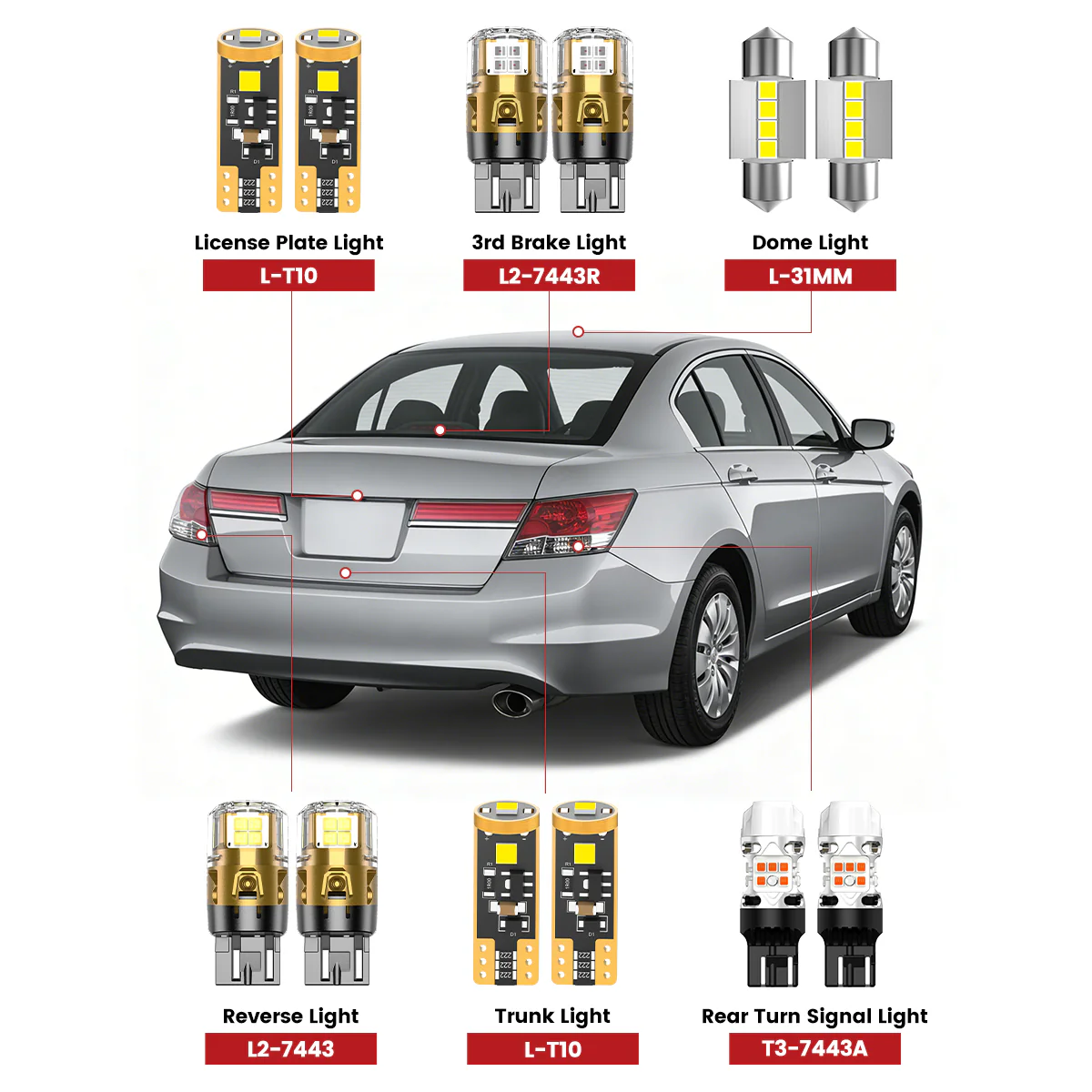 Fit for 2008-2012 Honda Accord LED Bulbs Upgrade - Image 2