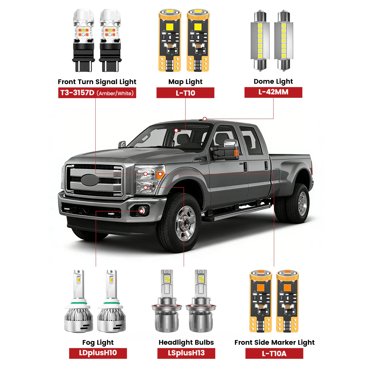Fit for 2008-2016 Ford F-450 F-550 Super Duty The Brightest LED Bulbs Upgrade