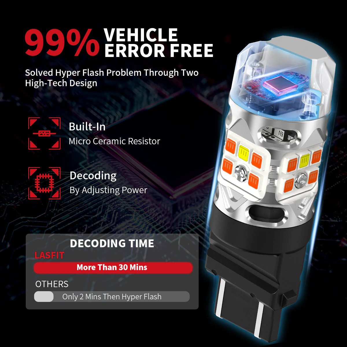 Fit for 2008-2017 Toyota Sequoia The Brightest LED Bulbs Upgrade - Image 31
