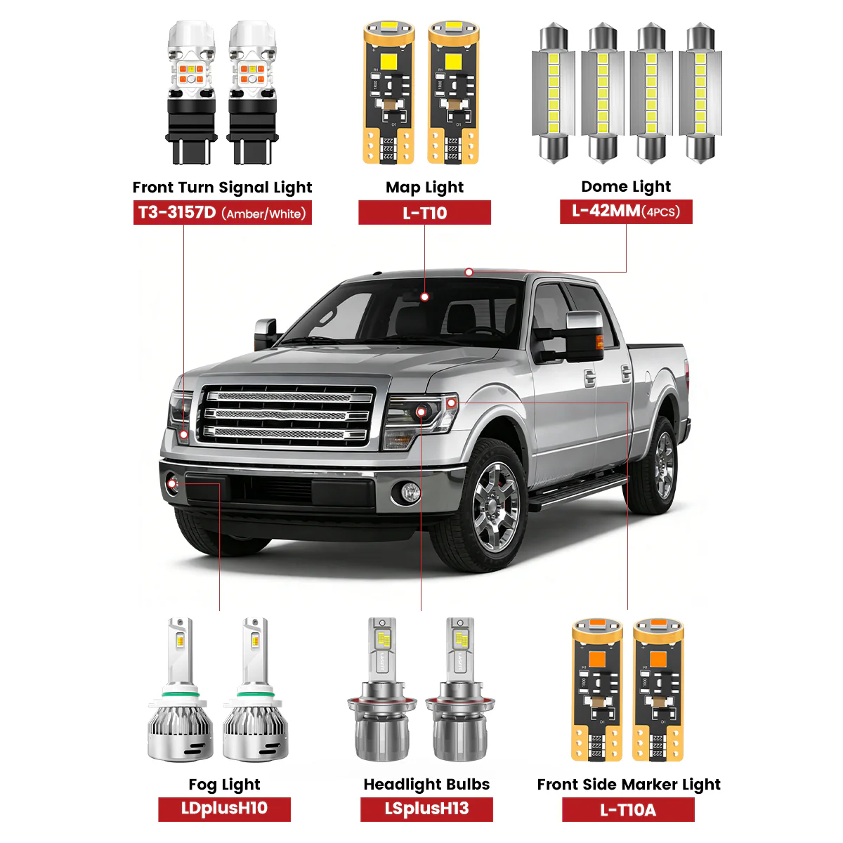 Fit for 2009-2012 Ford F-150 The Brightest LED Bulbs Upgrade | Tested and Verified