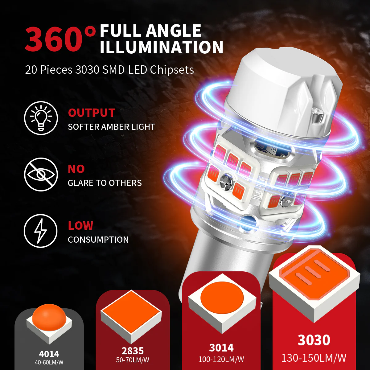 Fit for 2016-2021 Hyundai Tucson Custom H7 LED Bulbs Upgrade | Tested and Verified - Image 47