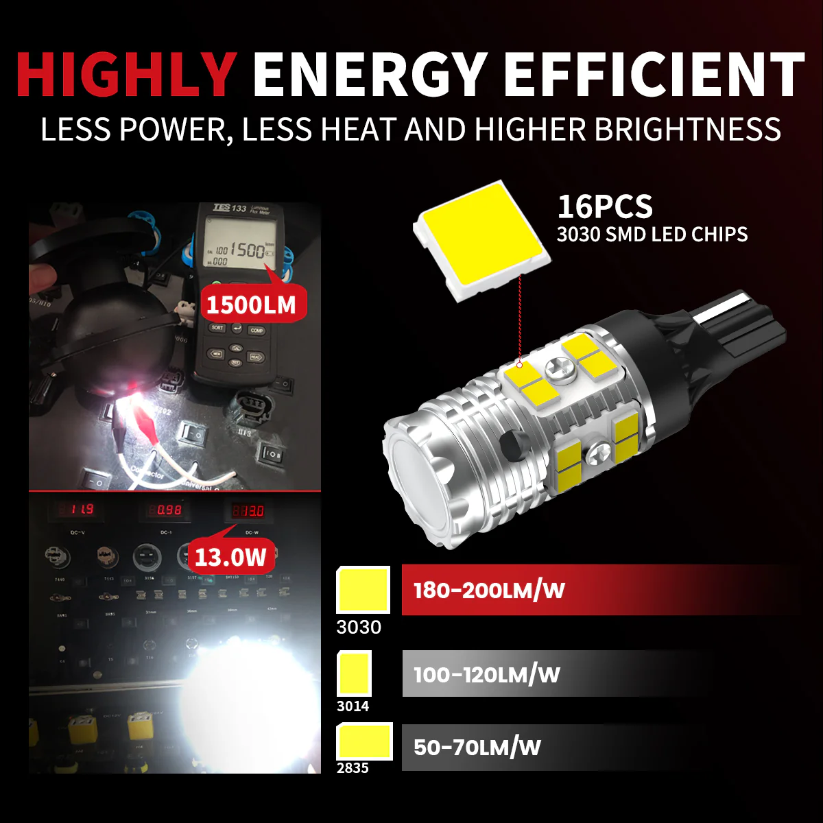Fit for 2009-2012 Ram 1500 LED Bulbs 9005 H11 Exterior Interior Lights - Image 45
