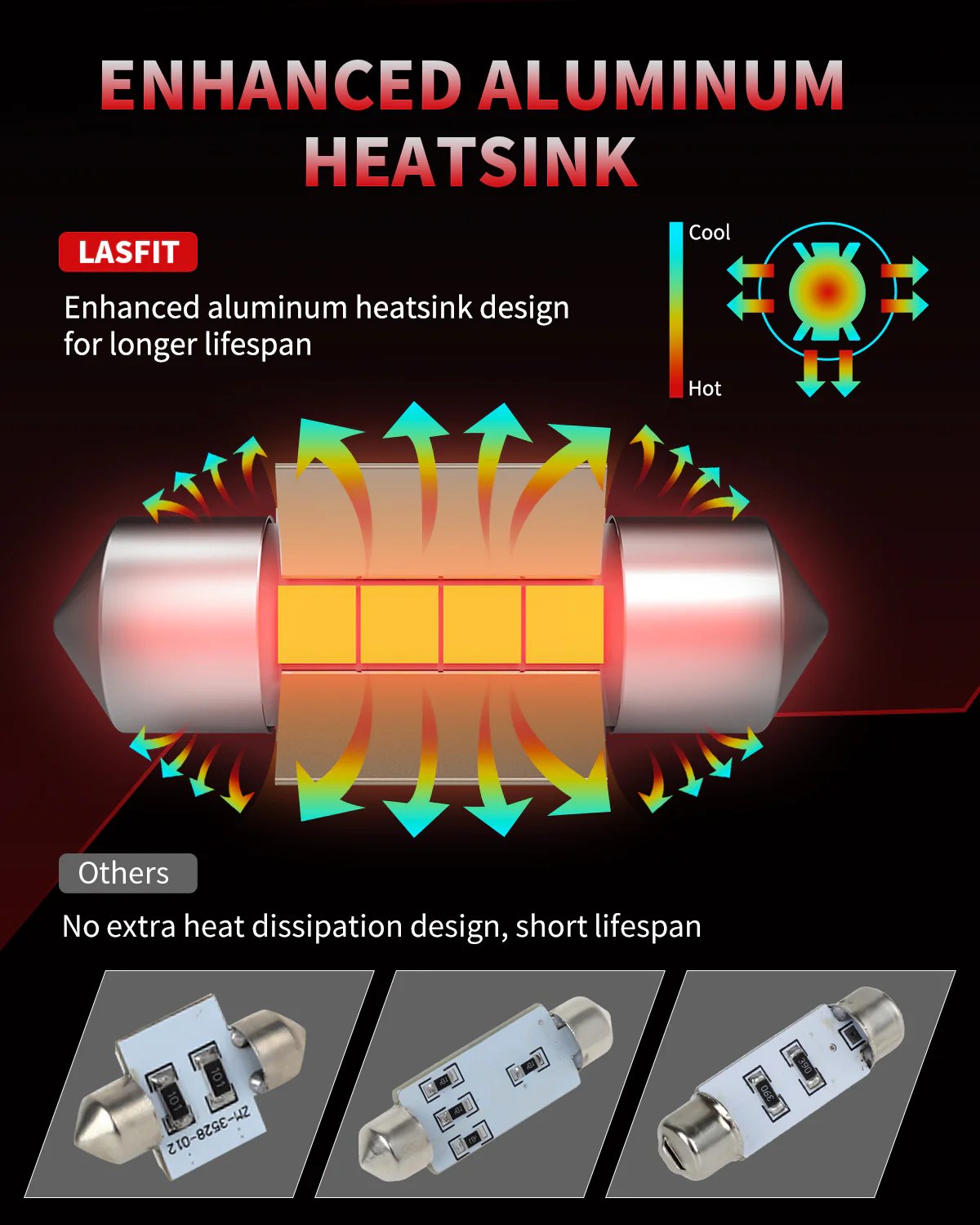 Fit for 2014-2019 Mitsubishi Outlander Custom H7 LED Bulbs Exterior Interior Lights Plug and Play - Image 50