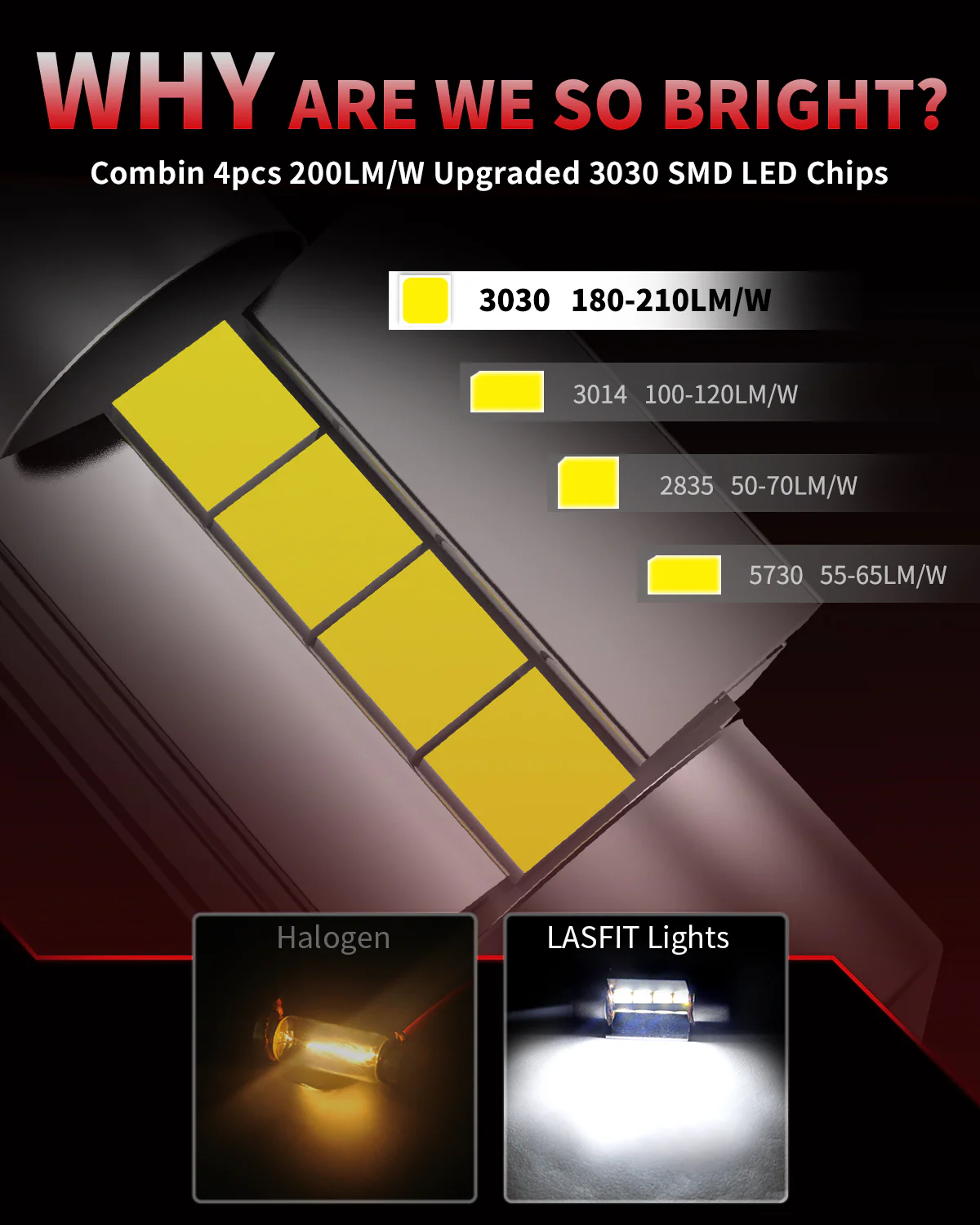 Fit for 2014-2019 Mitsubishi Outlander Custom H7 LED Bulbs Exterior Interior Lights Plug and Play - Image 44