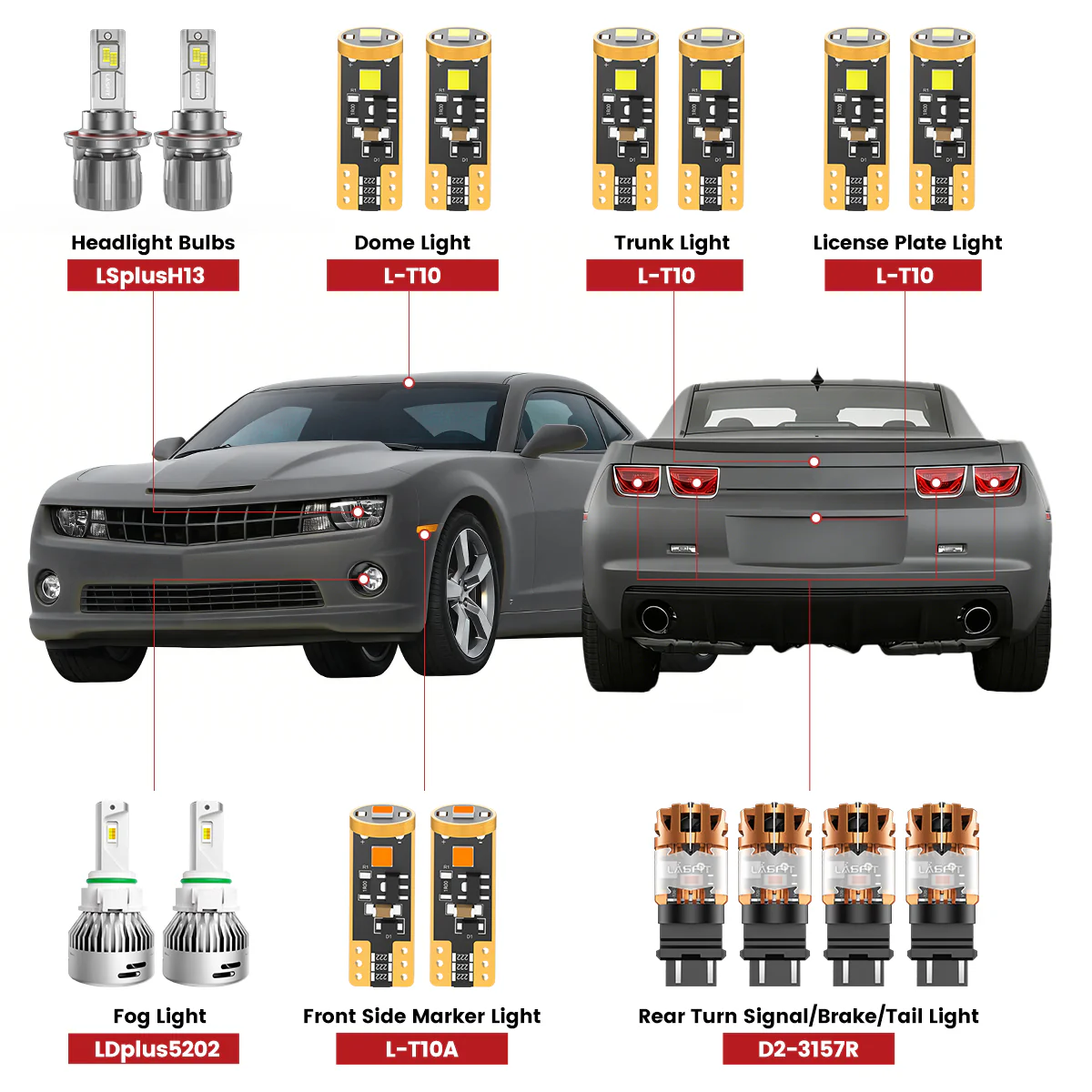 Fit for 2010-2013 Chevrolet Camaro The Brightest LED Bulbs Upgrade