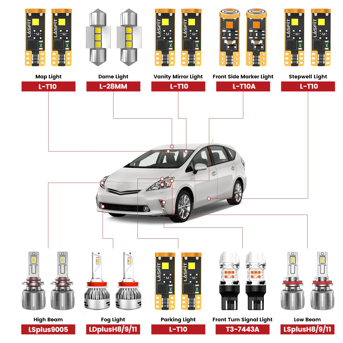 Fit for 2010-2015 Toyota Prius The Brightest LED Bulbs Upgrade | Tested and Verified