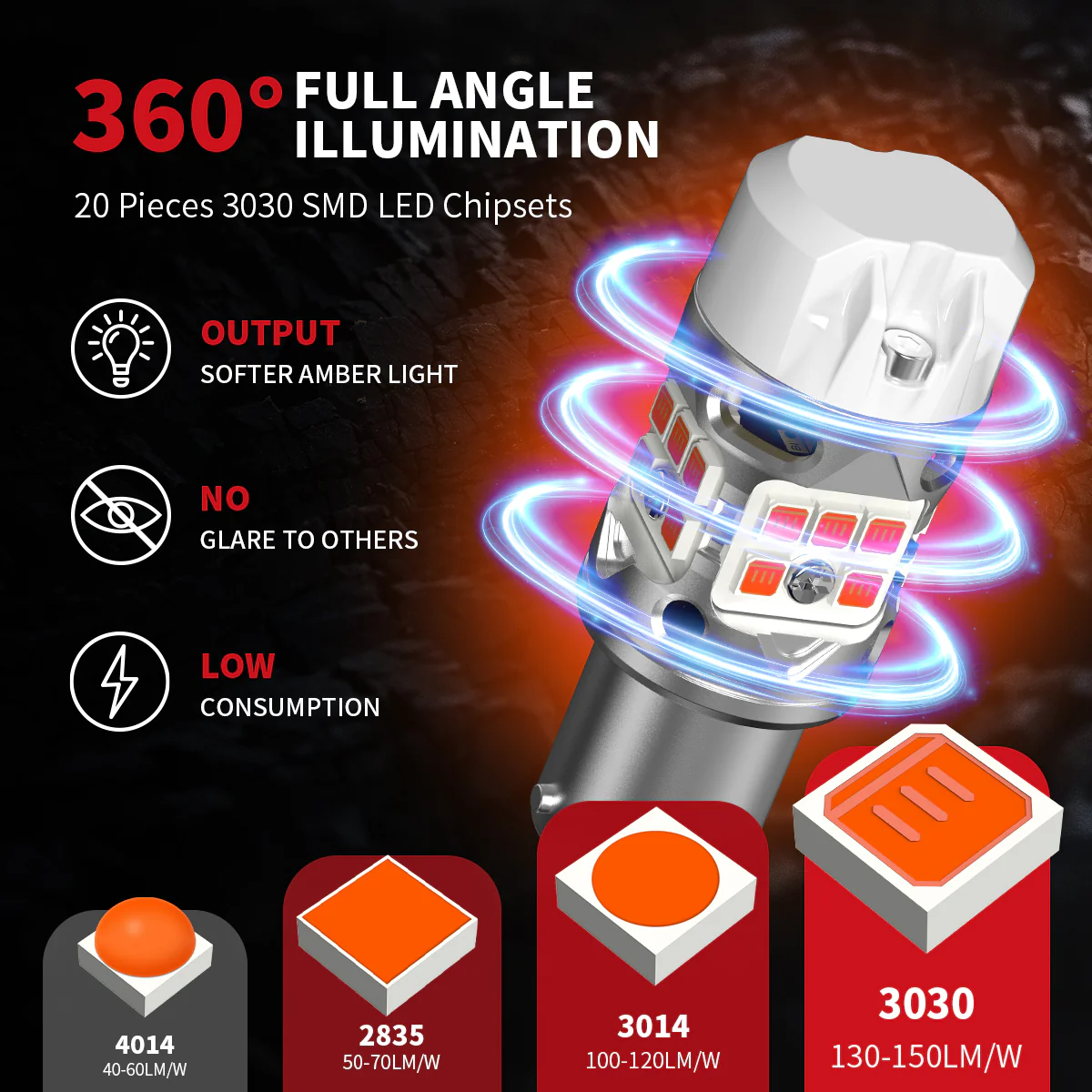 Fit for 2017-2020 Hyundai Ioniq Custom H7 LED Bulbs Exterior Interior Lights Plug and Play - Image 18