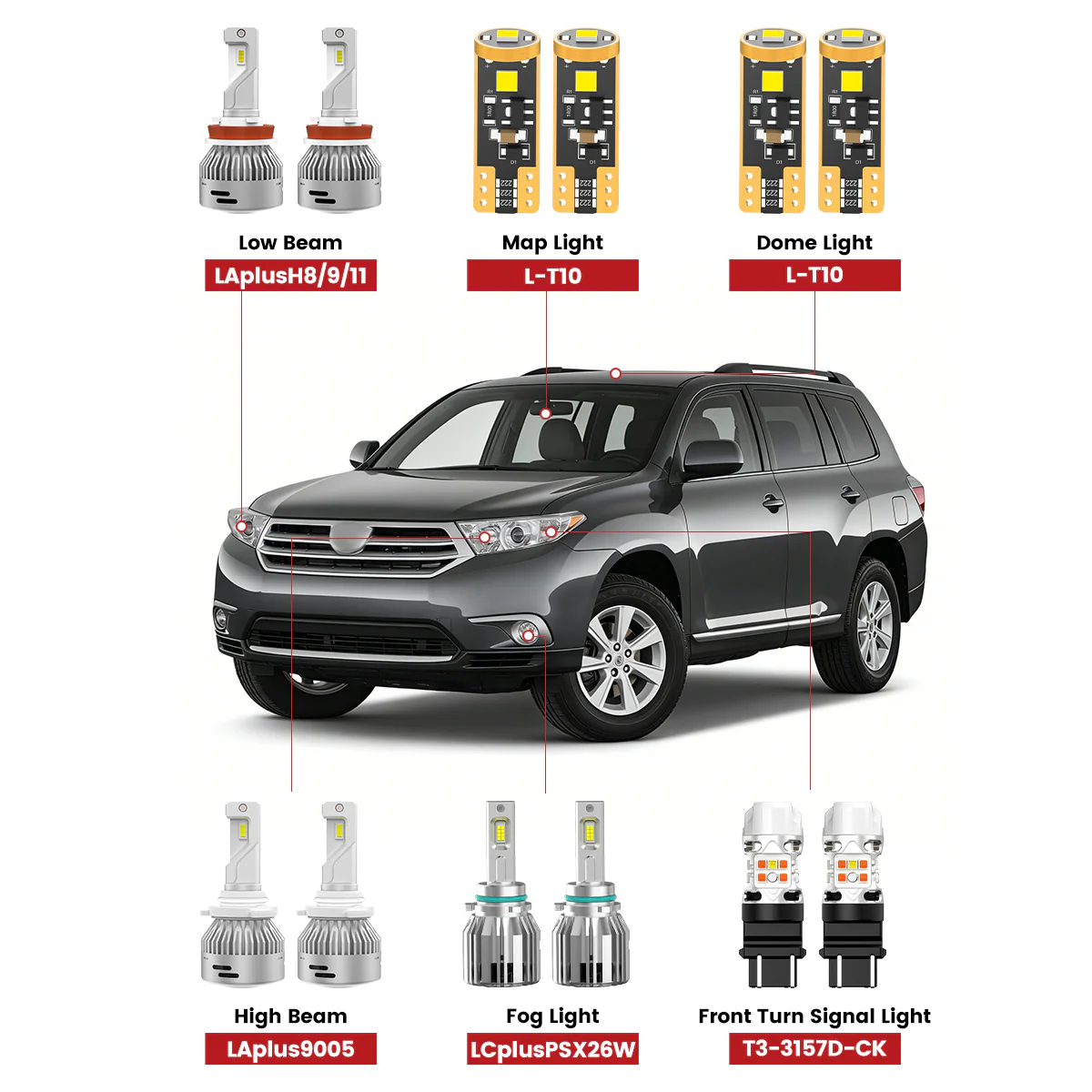 Fit for 2011-2013 Toyota Highlander LED Bulbs Upgrade