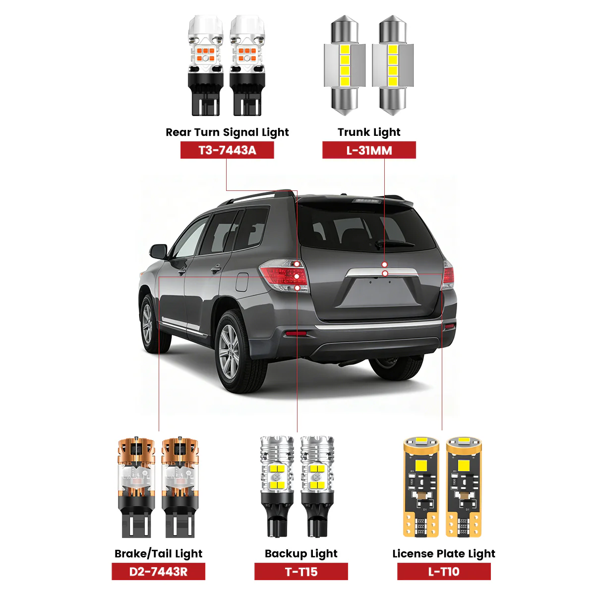 Fit for 2011-2013 Toyota Highlander LED Bulbs Upgrade - Image 2