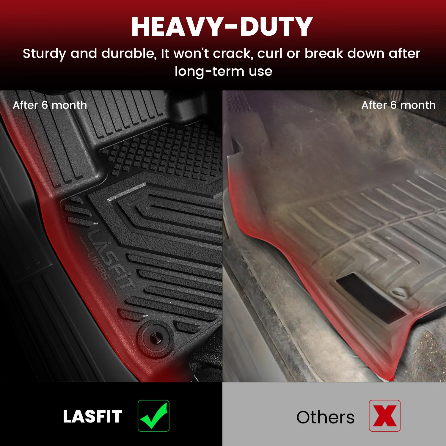 Fit for 2011-2017 Honda Odyssey Floor Mats or Cargo Mat - Image 5