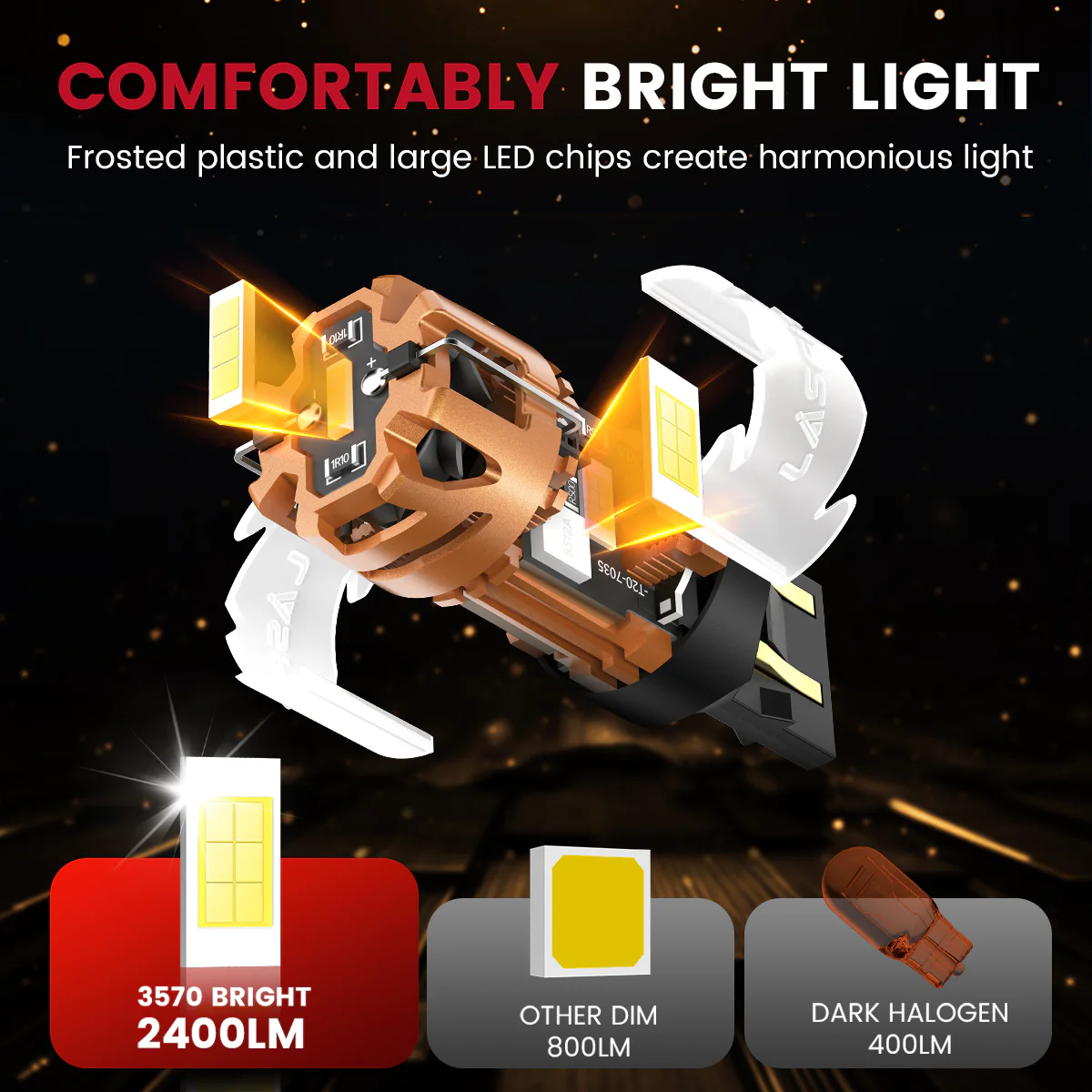 Fit for 2019-2024 Ram 1500 LED Bulbs Upgrade | Tested and Verified - Image 71