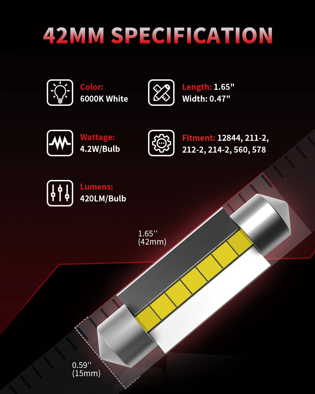 Fit for 2013-2015 Ram 1500 LED Bulbs Upgrade | Tested and Verified - Image 48