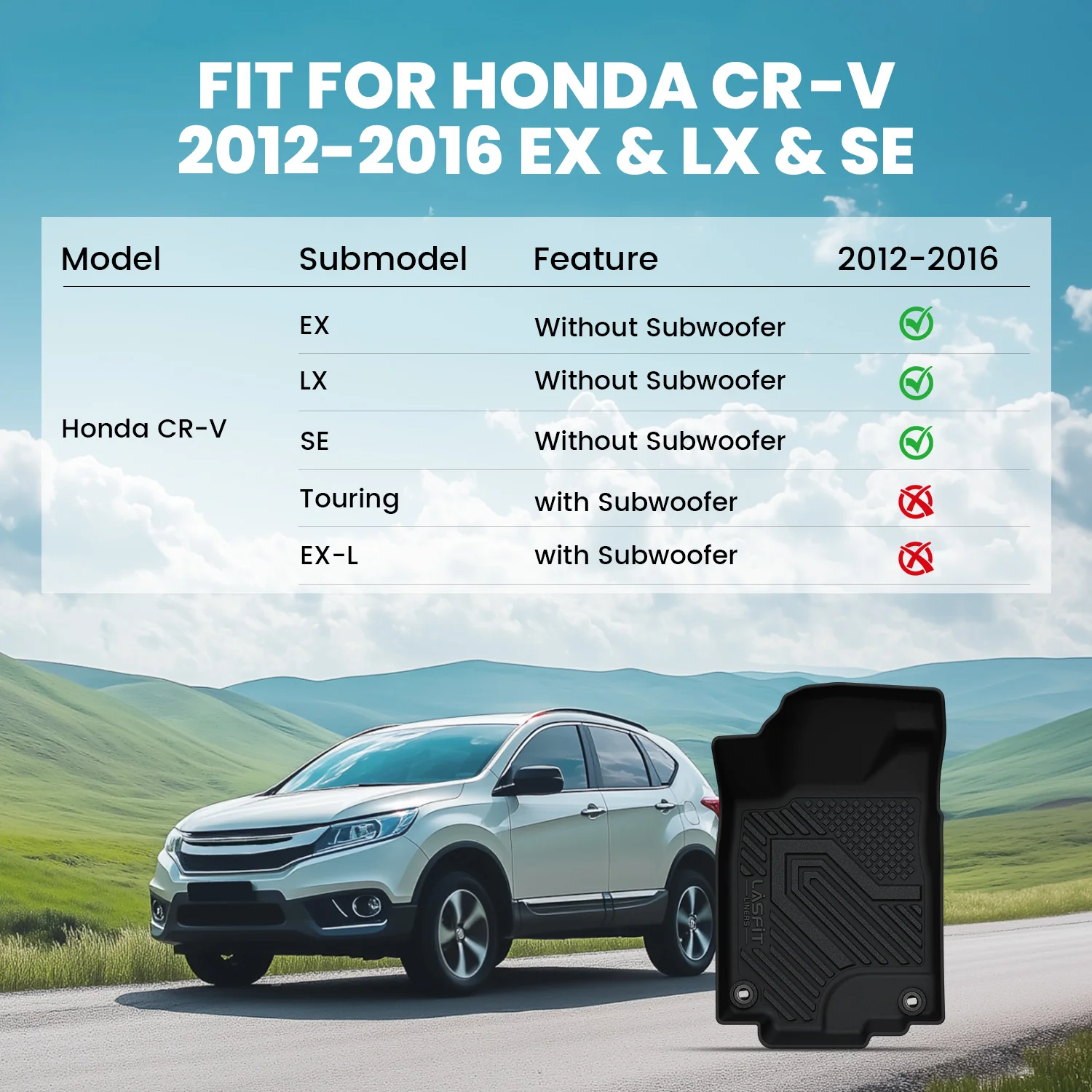 Fit for 2012-2016 Honda CR-V Floor Mats or Cargo Mat or Seatback Mat - Image 2