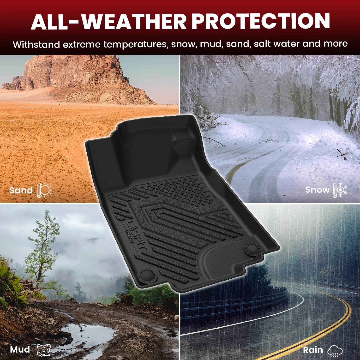 Fit for 2012-2016 Honda CR-V Floor Mats or Cargo Mat or Seatback Mat - Image 25