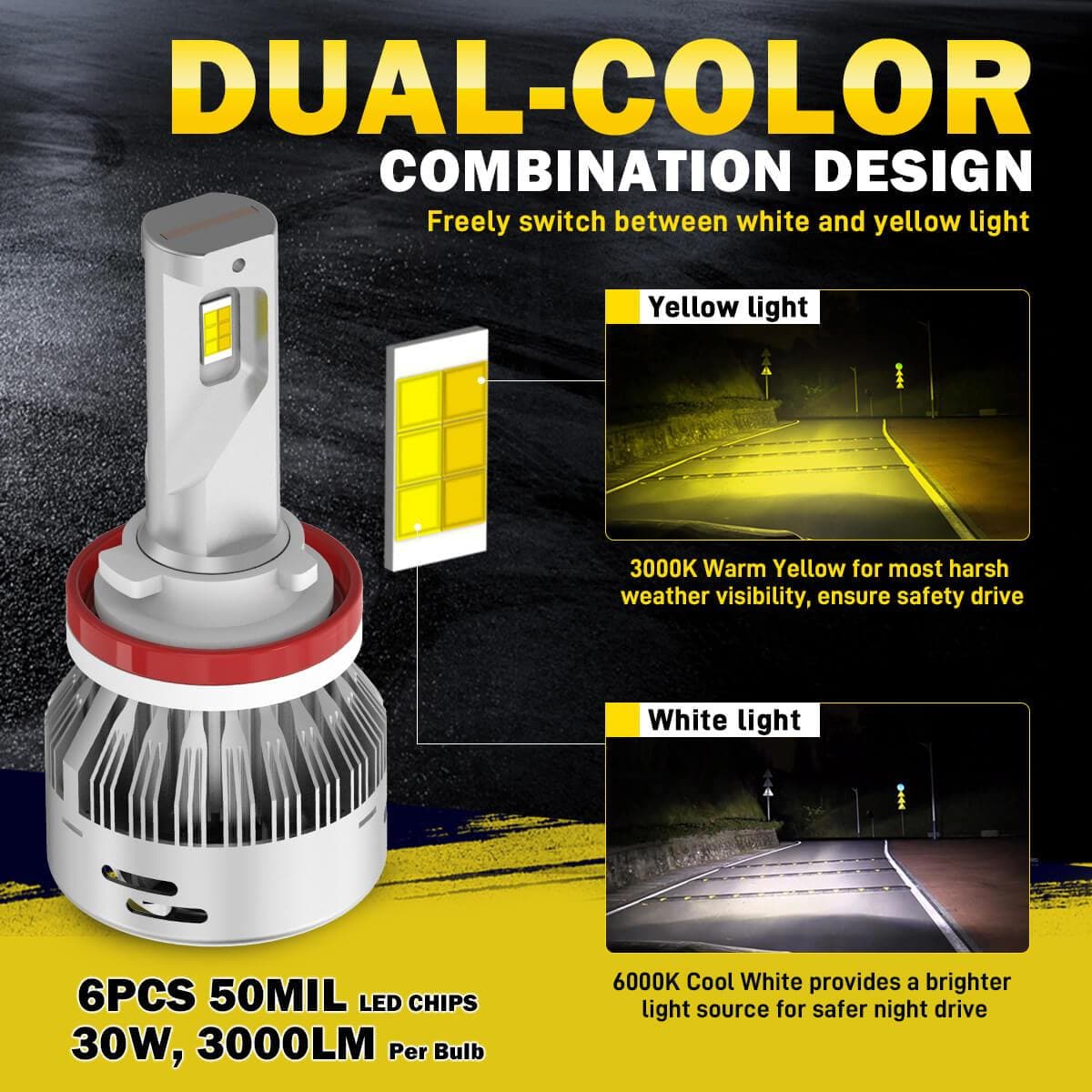 Fit for 2013-2015 Nissan Altima LED Bulbs H11 Exterior Interior Lights Plug n Play - Image 12