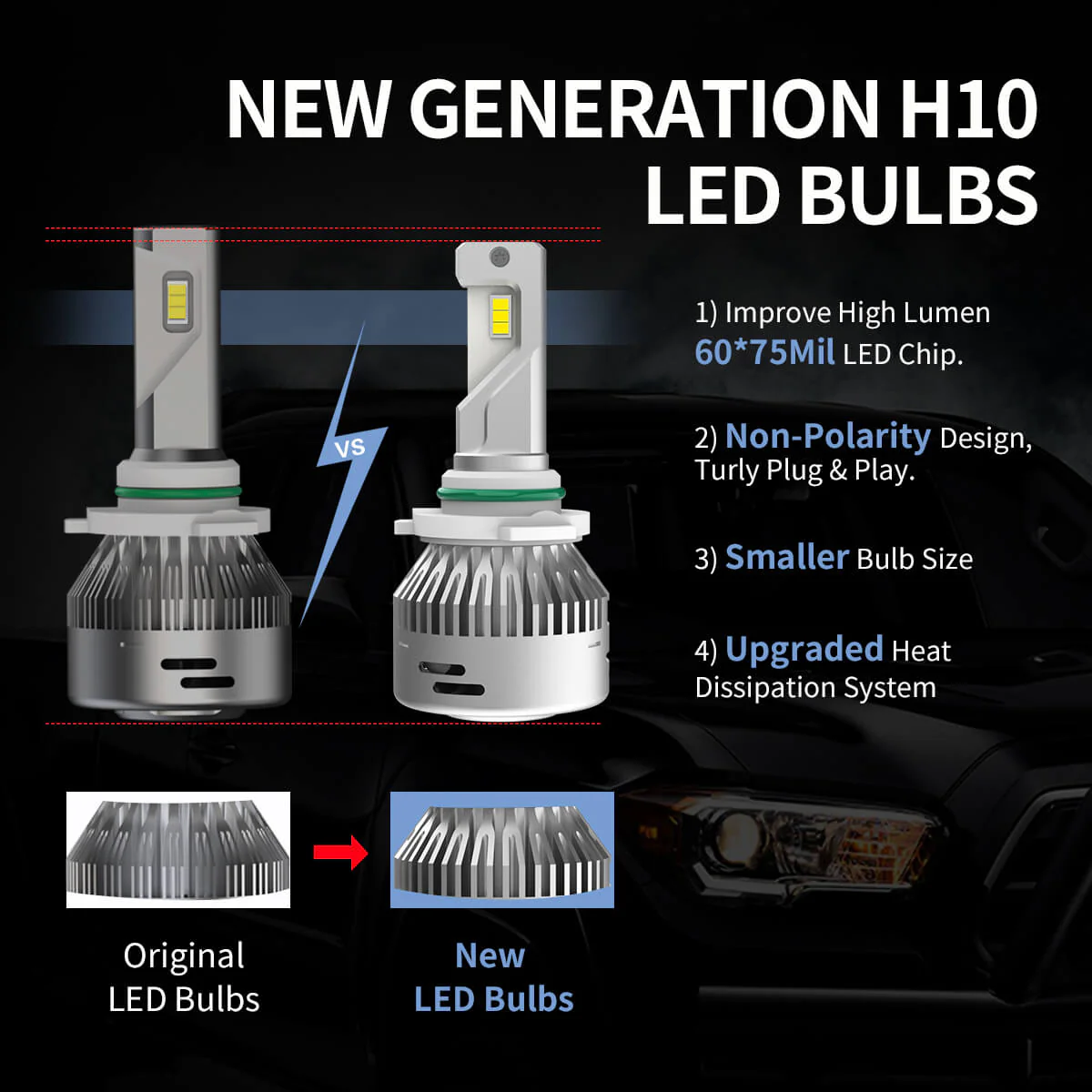 Fit for 2016-2018 Ram 1500 LED Bulbs Upgrade | Tested and Verified - Image 17
