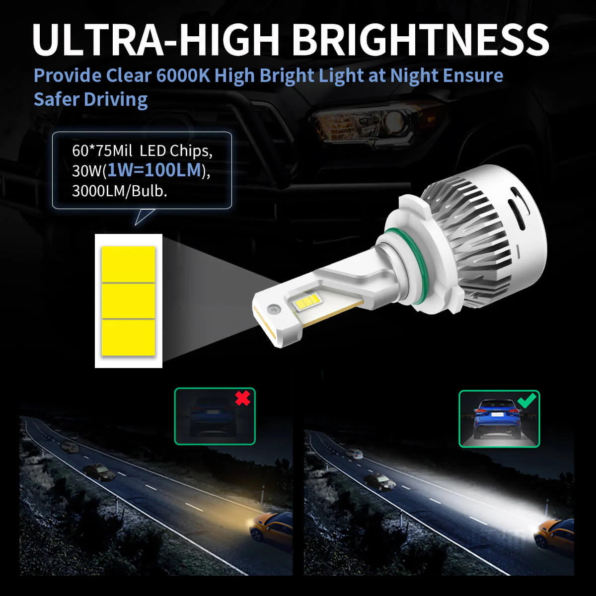 Fit for 2016-2018 Ram 1500 LED Bulbs Upgrade | Tested and Verified - Image 34