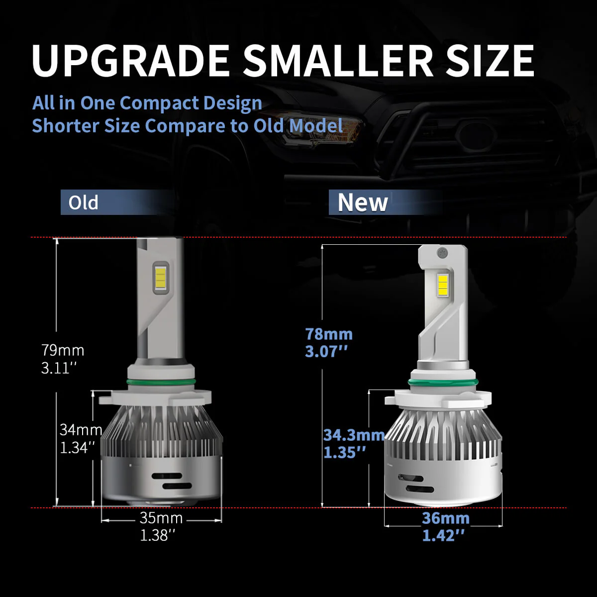 Fit for 2016-2018 Ram 1500 LED Bulbs Upgrade | Tested and Verified - Image 13