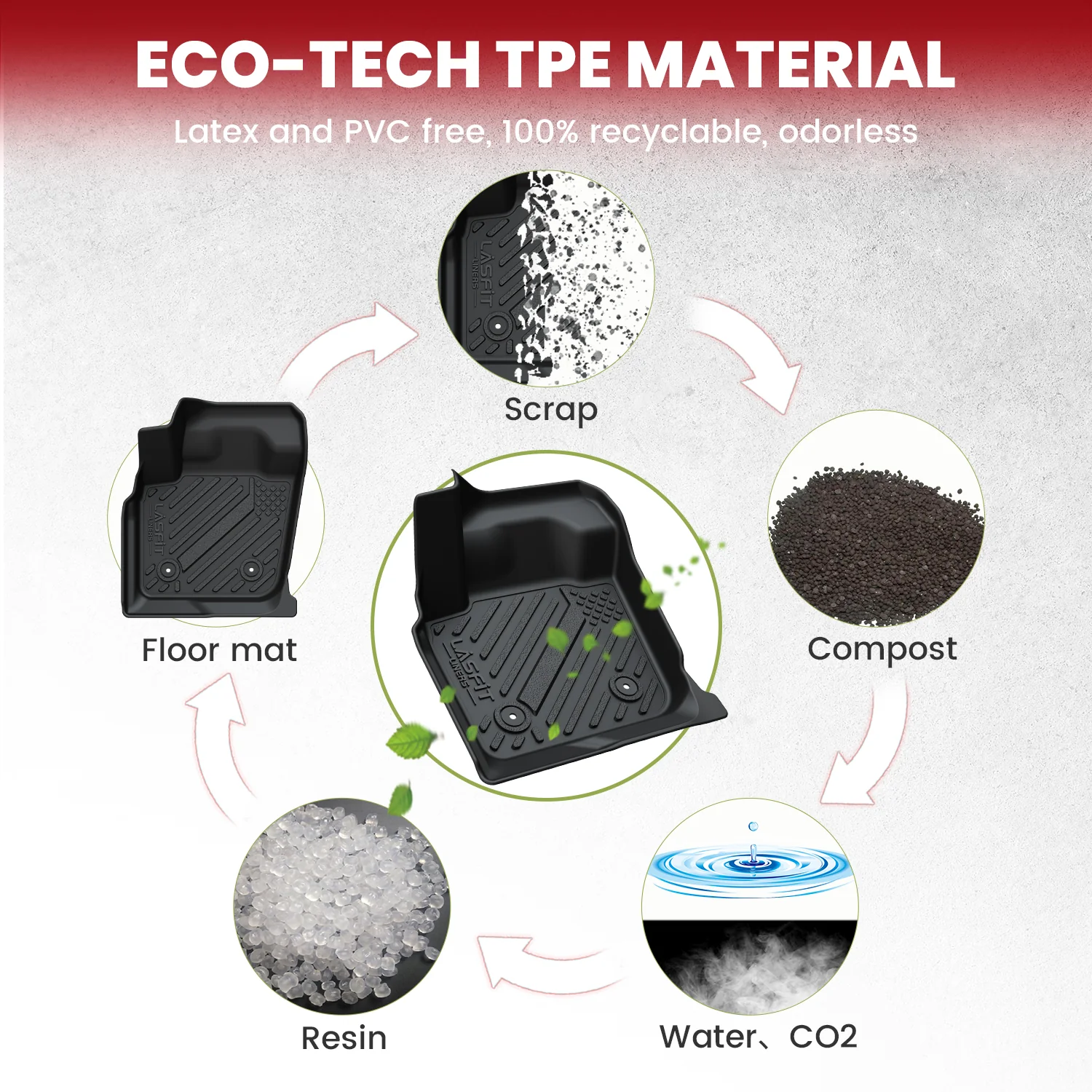 Fit for 2013-2016 Ford Fusion Floor Mats or Cargo Mat, Fit Gasoline Only - Image 7