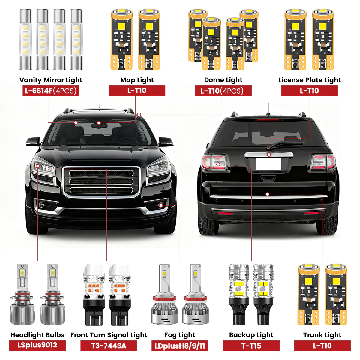 Fit for 2013-2016 GMC Acadia The Brightest LED Bulbs Upgrade | Tested and Verified