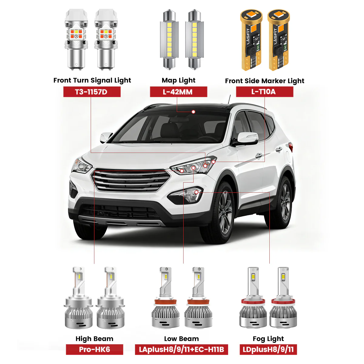 Fit for 2013-2016 Hyundai Santa Fe The Brightest LED Bulbs Upgrade | Tested and Verified