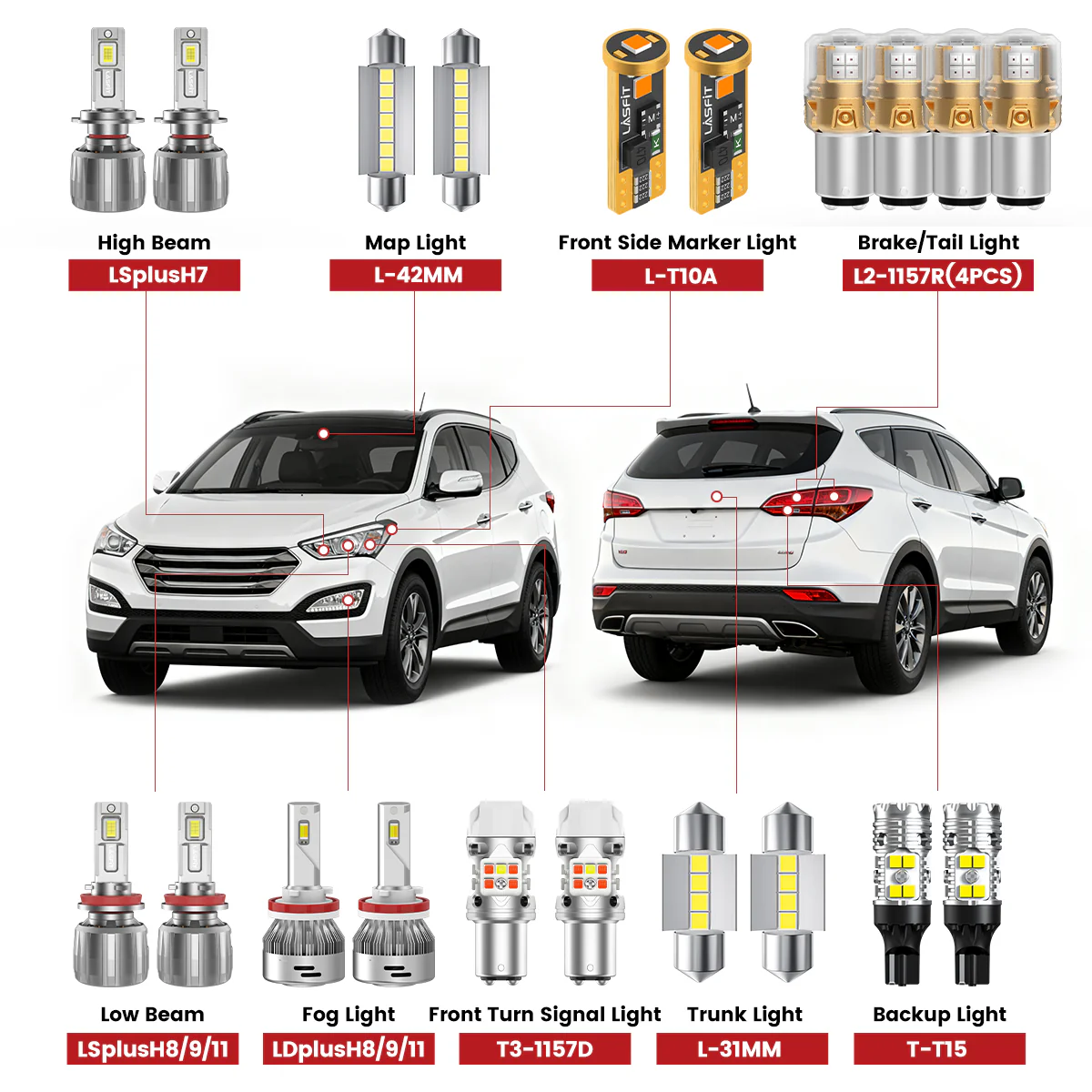 Fit for 2013-2016 Hyundai Santa Fe Sport The Brightest LED Bulbs Upgrade | Tested and Verified