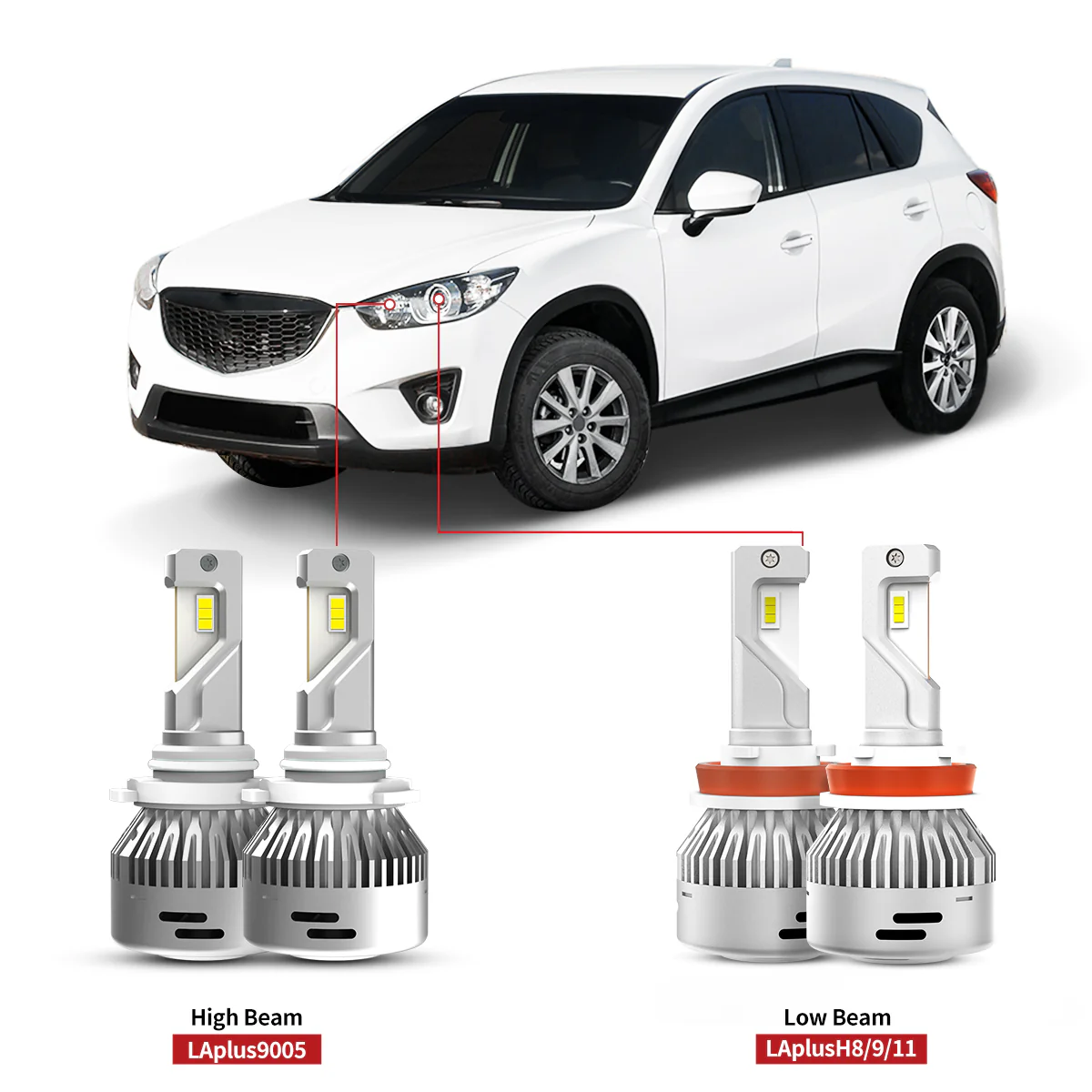 Fit for 2013-2016 Mazda CX-5 LED Bulbs Upgrade | Tested and Verified
