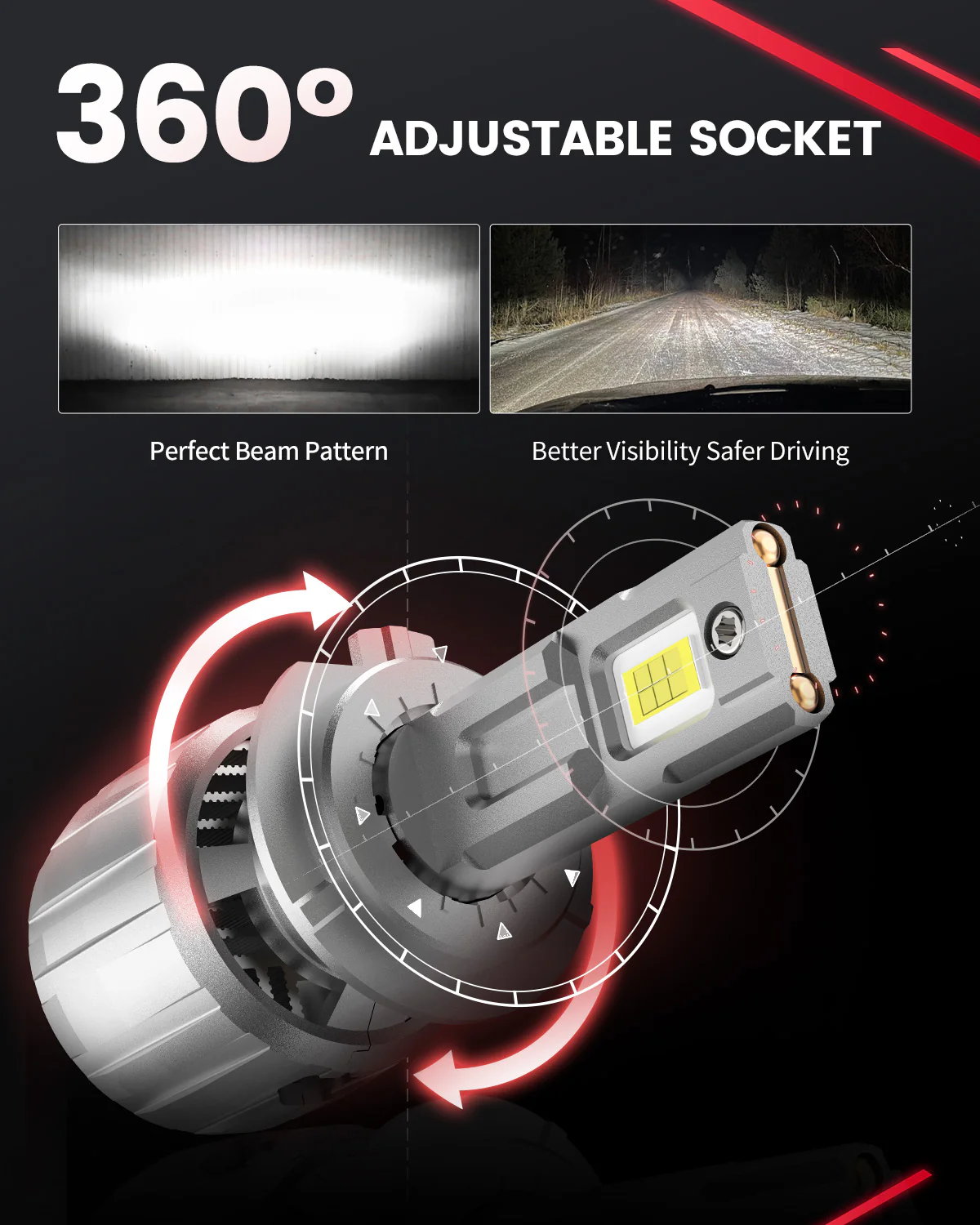 130W H7 LS Plus Series | 13,000LM 6000K LED Bulbs - Image 4