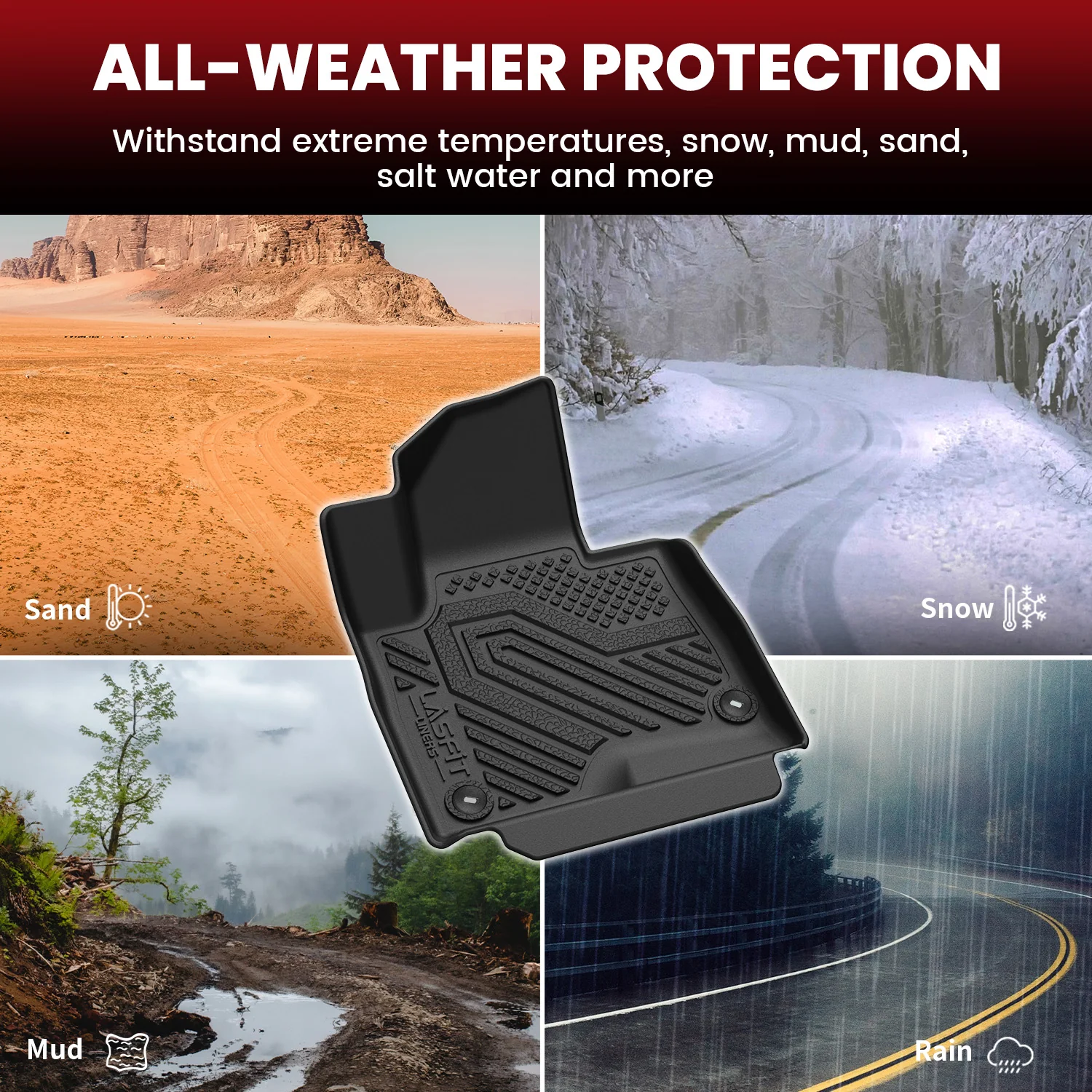 Fit for 2013-2018 Hyundai Santa Fe Sport Floor Mats or Cargo Mat, Fit 5-Passenger Only - Image 19