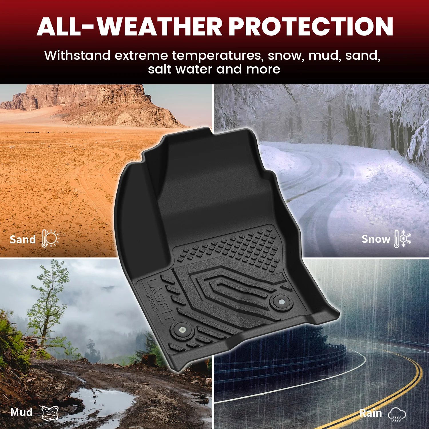 Fit for 2013-2019 Ford Escape Floor Mats / Cargo Mat - Image 14