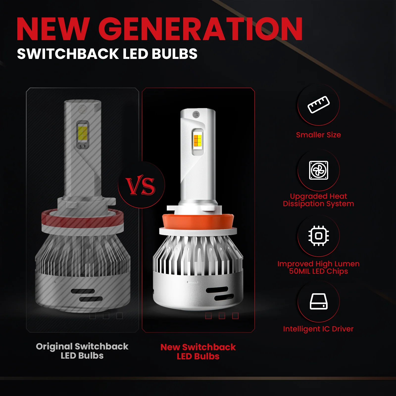Fit for 2024-2025 Ford E-Transit LED Bulbs Upgrade | Tested and Verified - Image 4