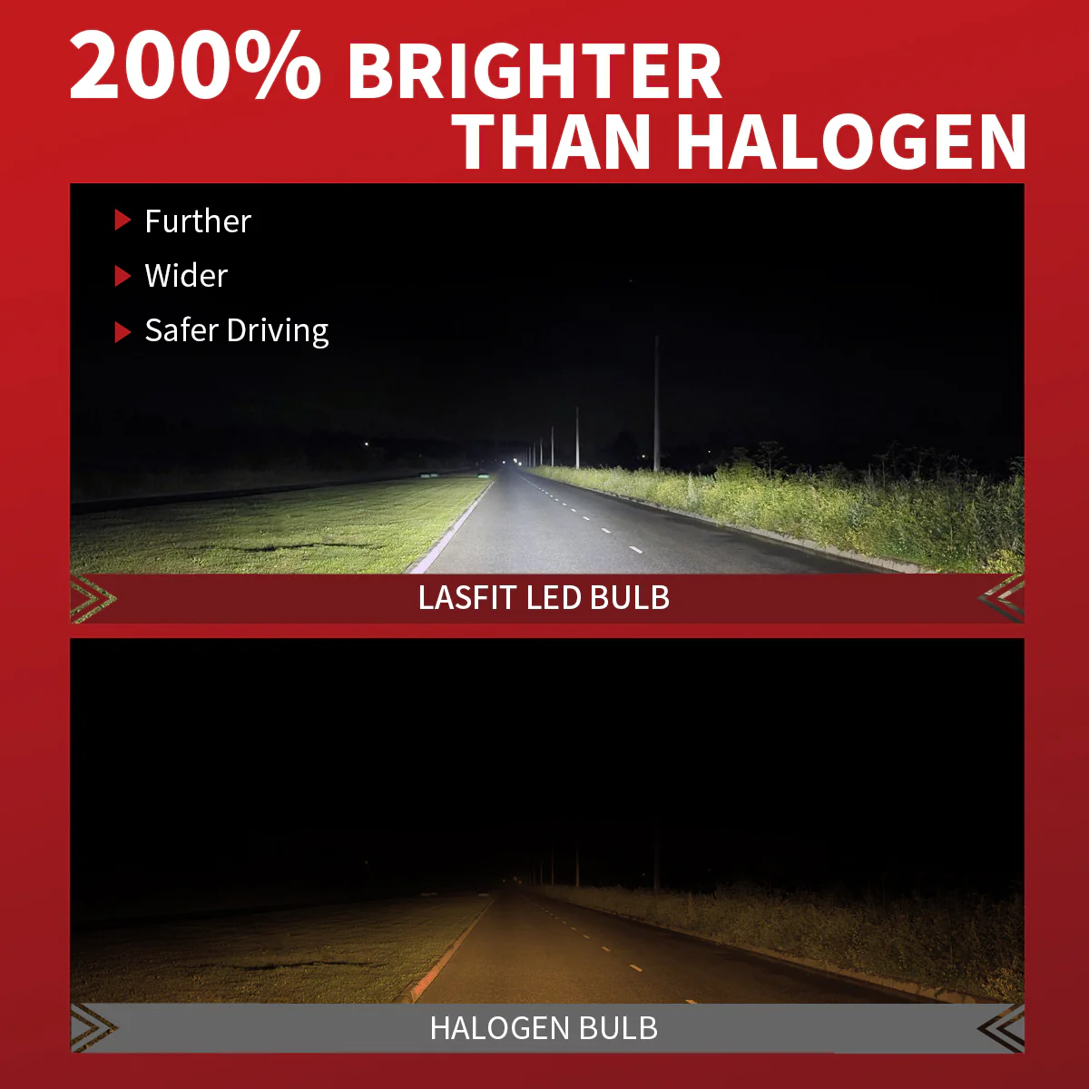 L1 Plus H1 LED Bulbs 40W 4000LM 6000K | 2 Bulbs - Image 3
