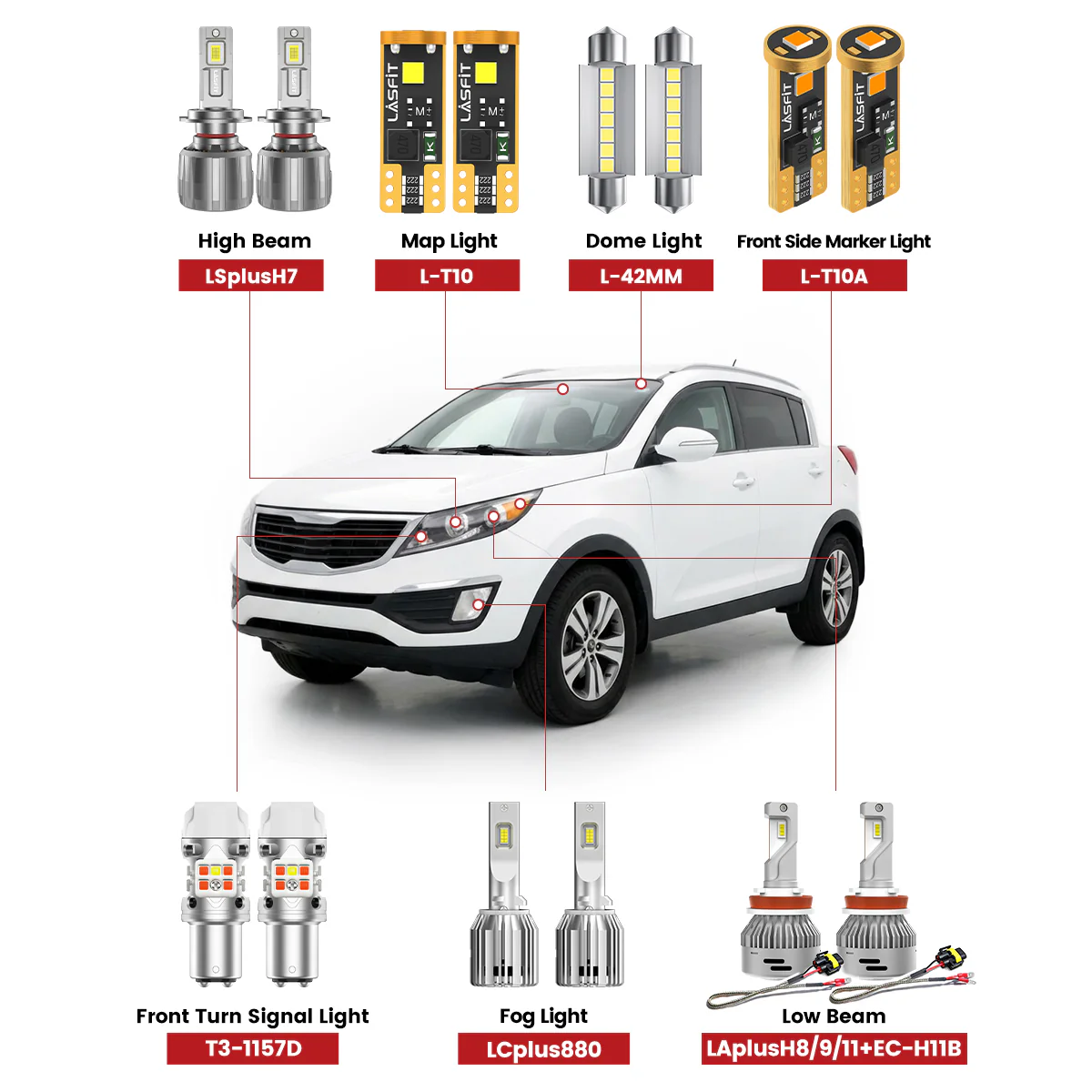 Fit for 2014-2016 Kia Sportage The Brightest LED Bulbs Upgrade