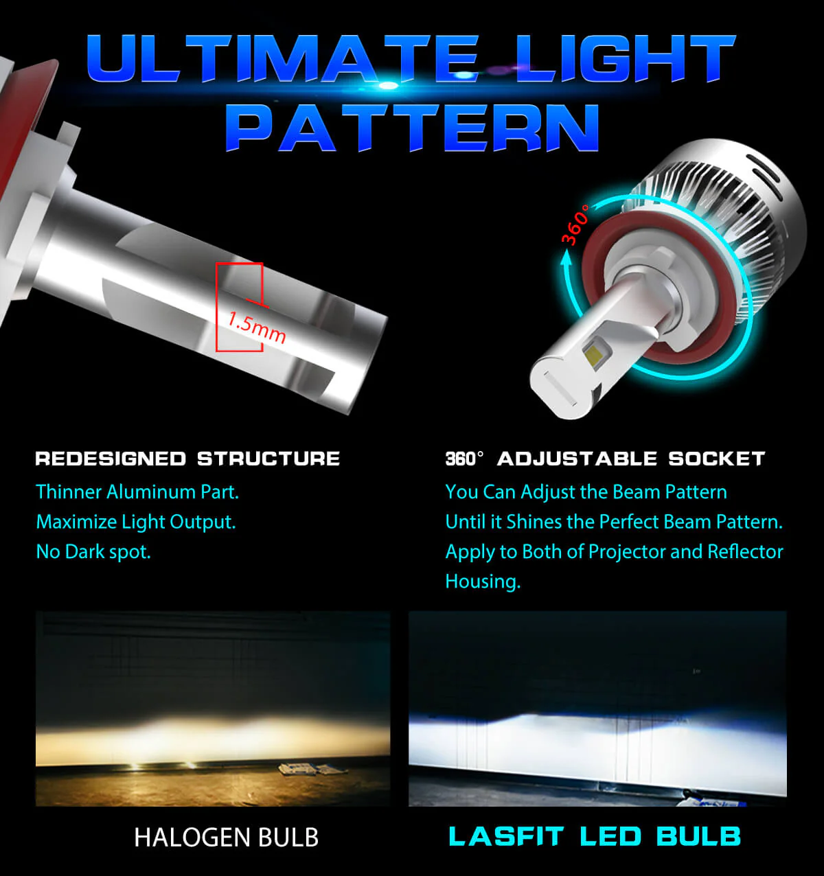 60W H11B LA Plus Series | 6,000LM 6000K LED Bulbs - Image 4