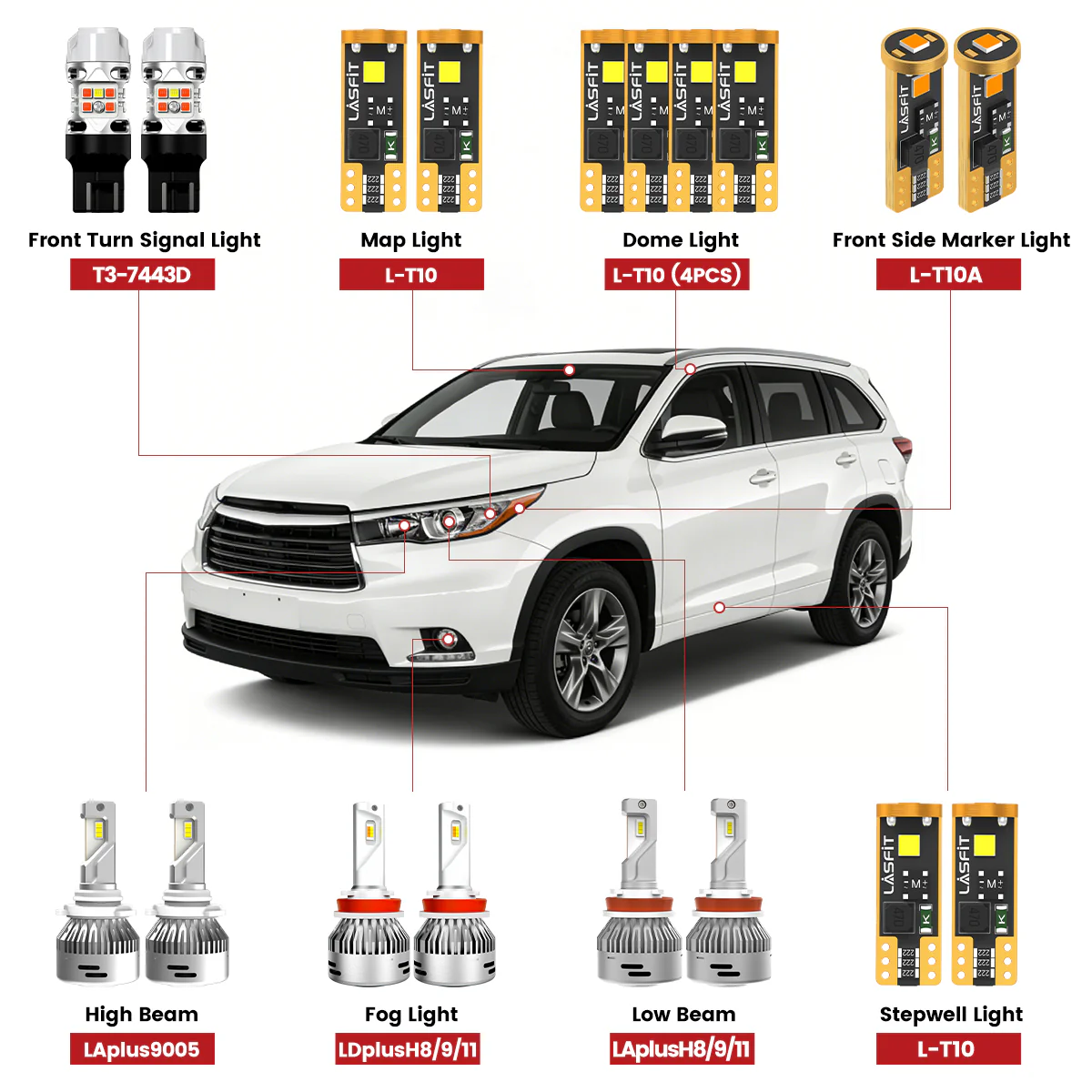 Fit for 2014-2016 Toyota Highlander LED Bulbs Exterior Interior Lights