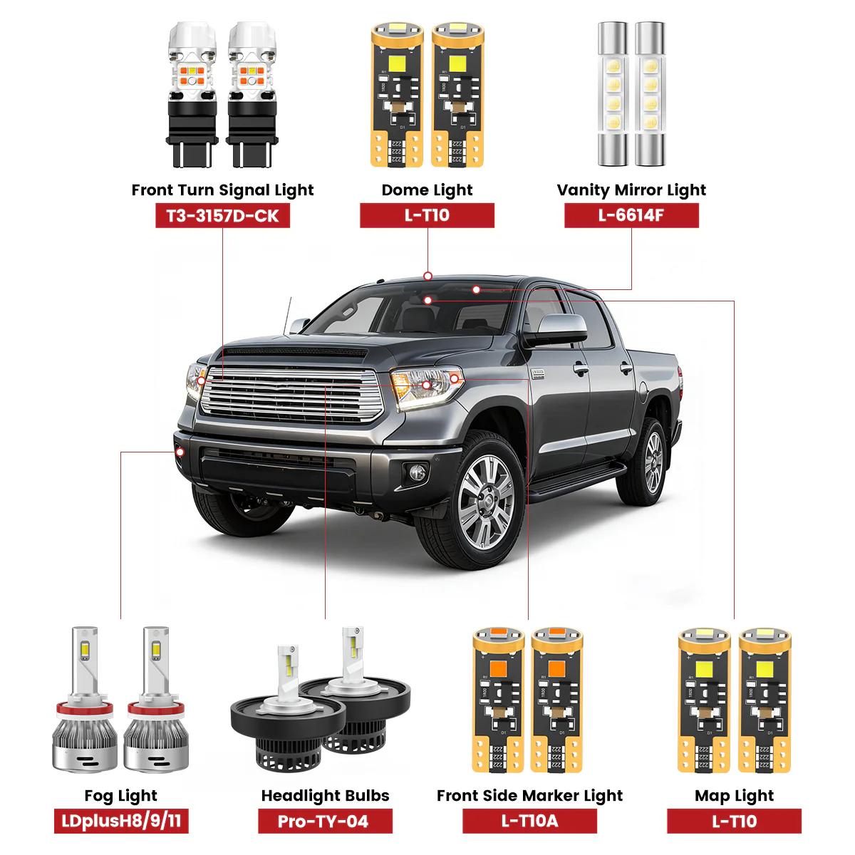 Custom Engineered for 2014-2017 Toyota Tundra LED Bulbs Upgrade