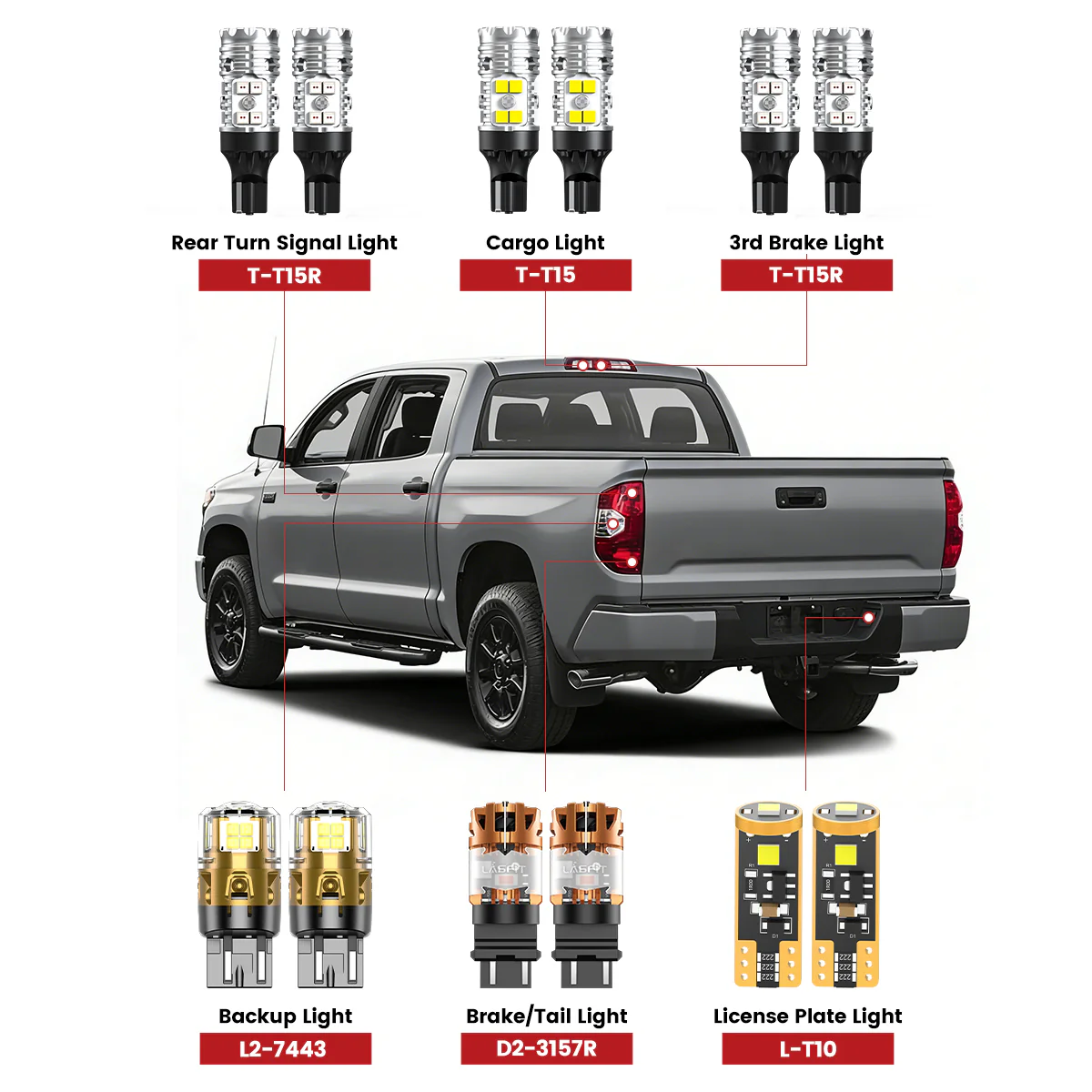 Custom Engineered for 2014-2017 Toyota Tundra LED Bulbs Upgrade - Image 2