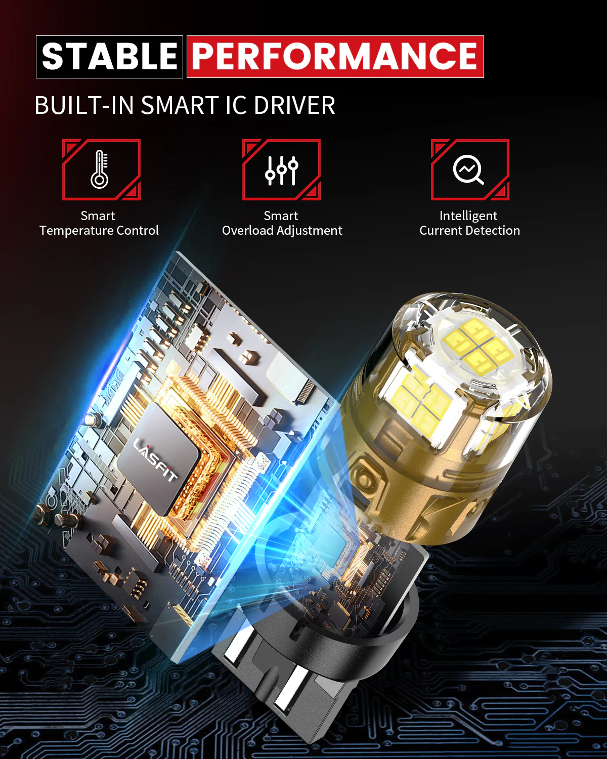 Fit for 2013-2015 Ram 1500 LED Bulbs Upgrade | Tested and Verified - Image 34