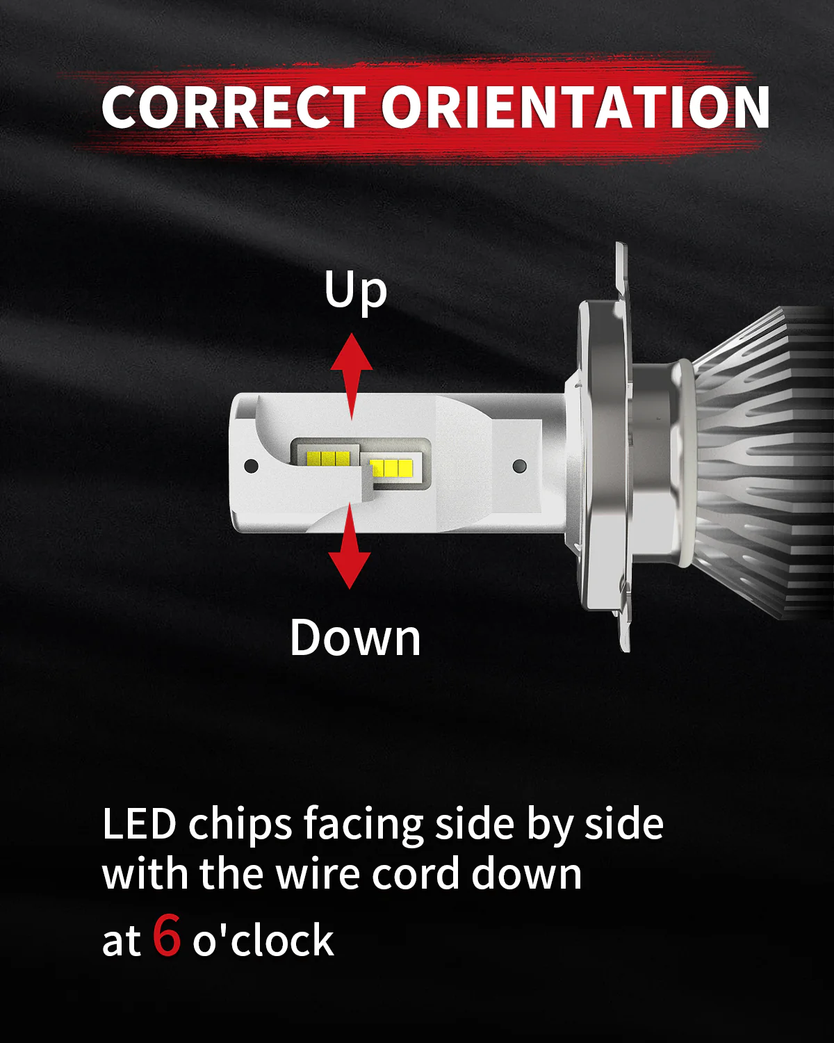 Custom Engineered for 2014-2017 Toyota Tundra LED Bulbs Upgrade - Image 73